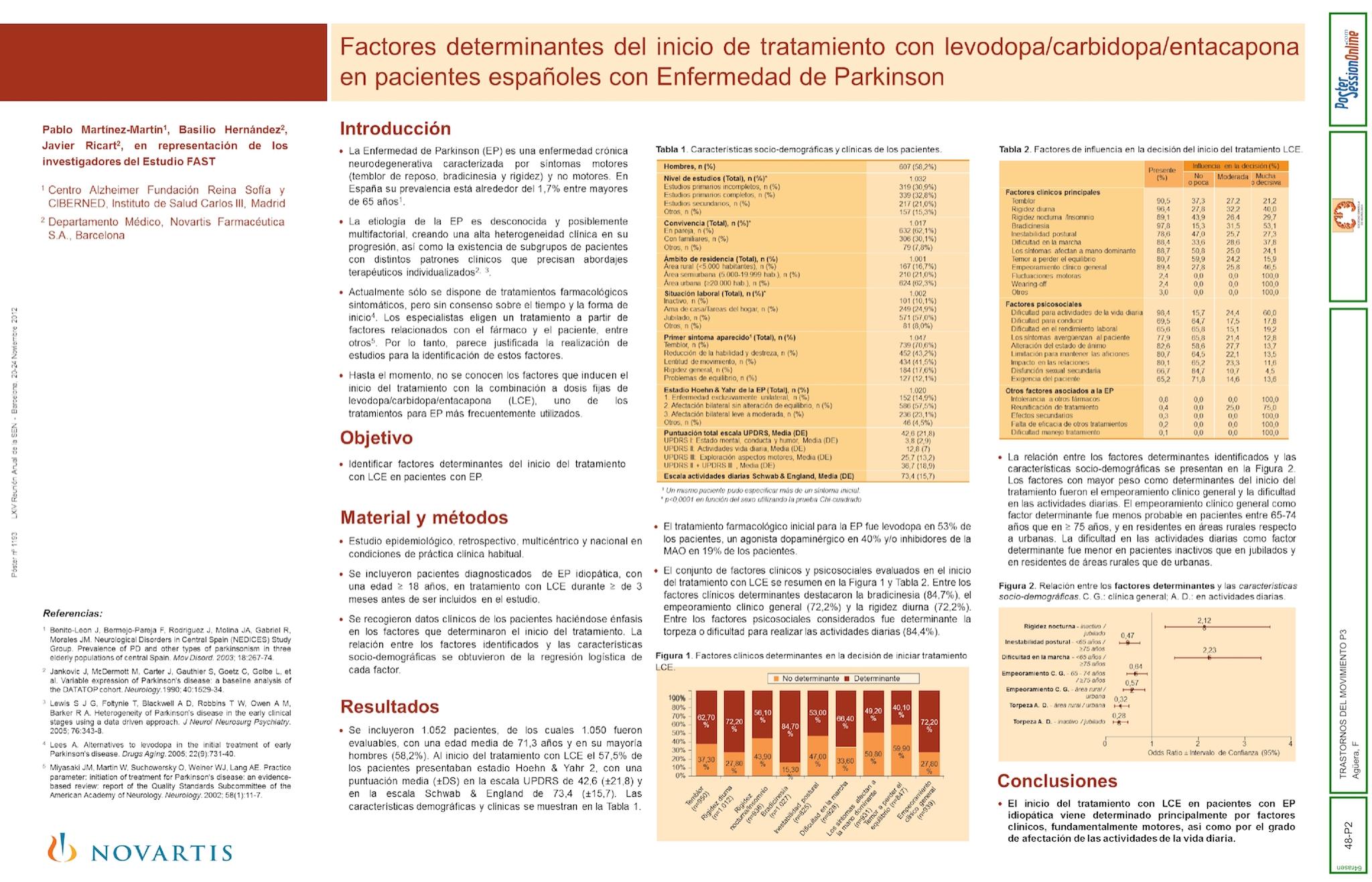 Factores determinantes del inicio de tratamiento con levodopa/carbidopa/entacapona en pacientes españoles con Enfermedad de Parkinson
