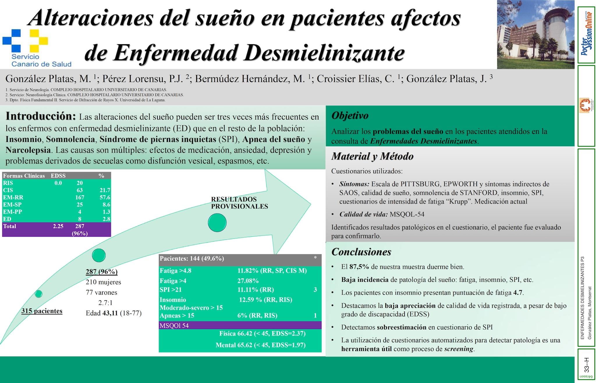 Alteraciones del sueño en pacientes  afectos de enfermedad desmielinizante.