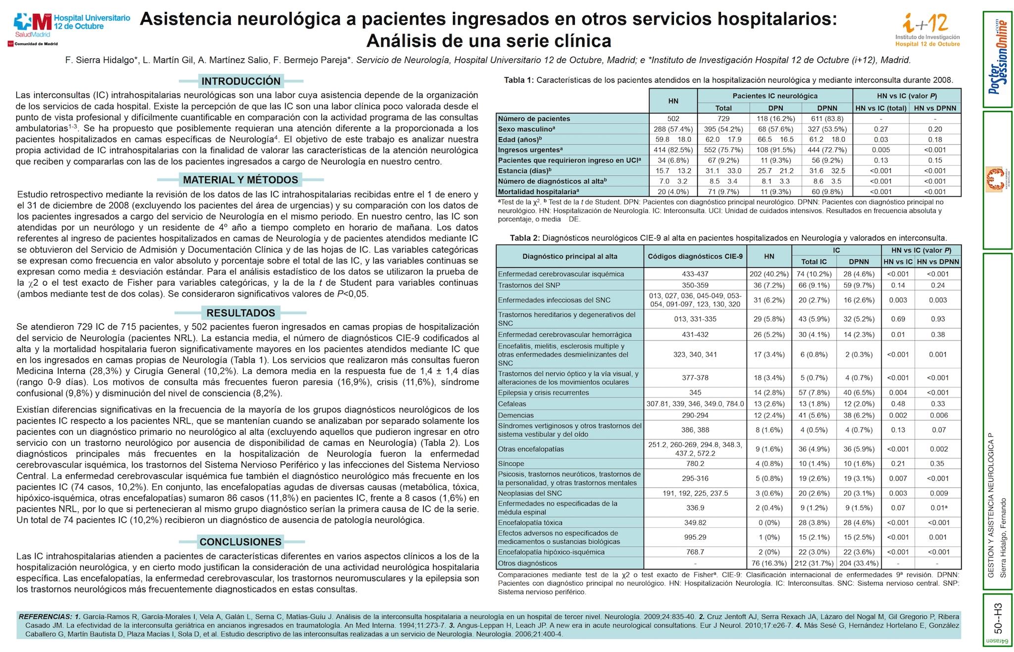 Asistencia neurológica a pacientes ingresados en otros servicios hospitalarios: Análisis de una serie clínica