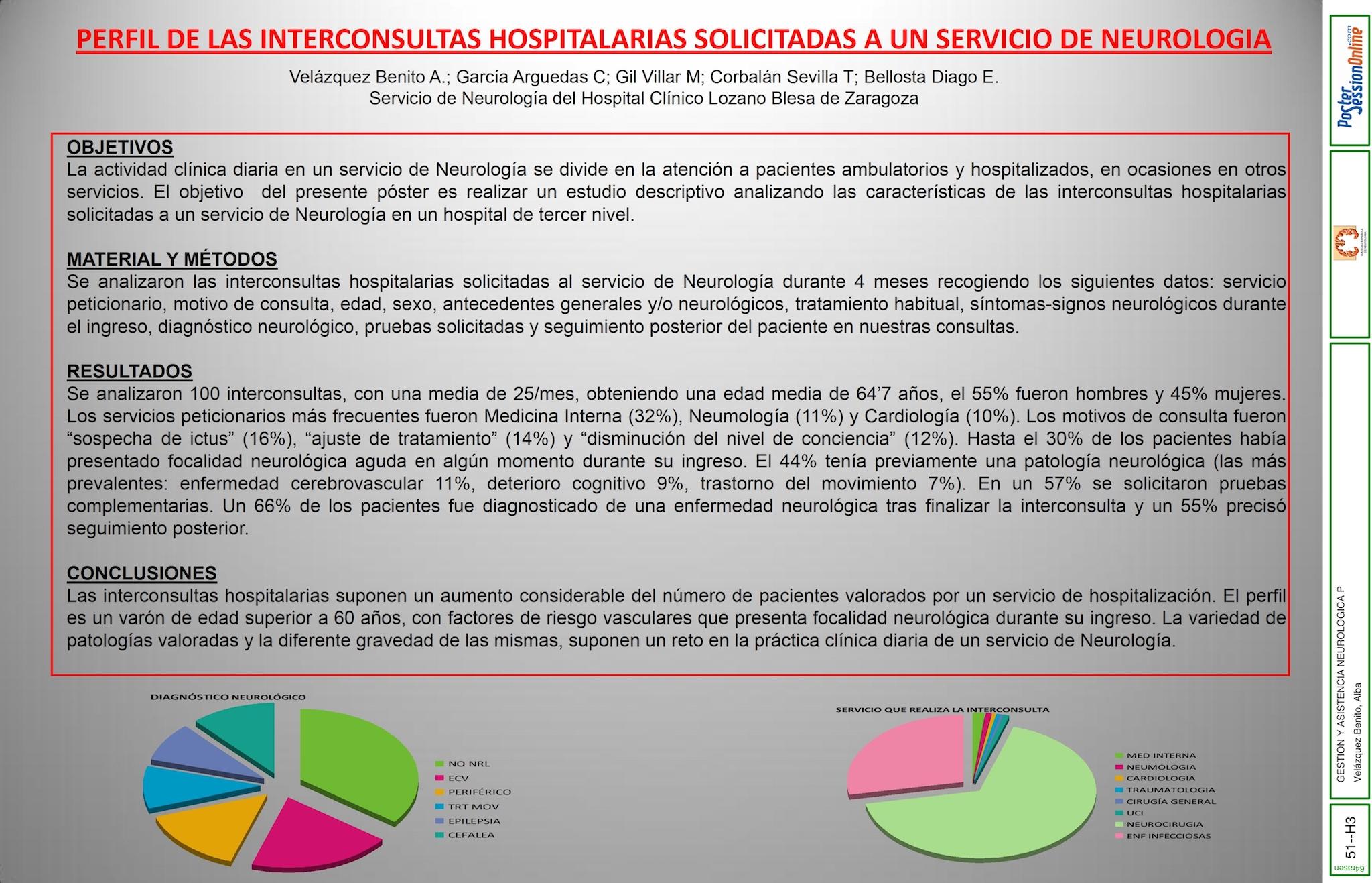 PERFIL DE LAS INTERCONSULTAS HOSPITALARIAS AL SERVICIO DE NEUROLOGÍA EN UN HOSPITAL DE TERCER NIVEL