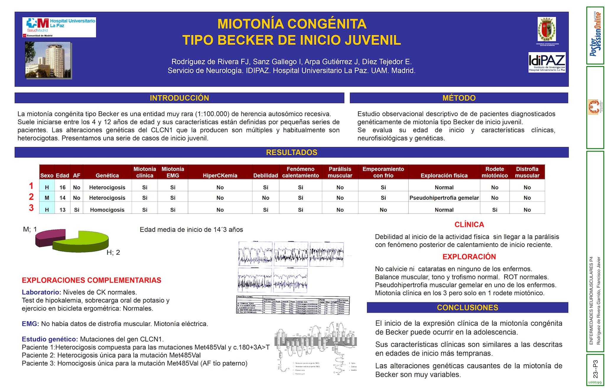 Miotonía congénita tipo Becker de inicio juvenil