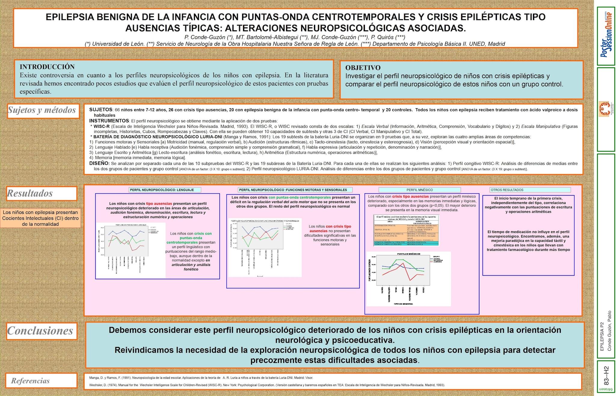 EPILEPSIA BENIGNA DE LA INFANCIA CON PUNTAS-ONDA CENTROTEMPORALES Y CRISIS EPILÉPTICAS TIPO AUSENCIAS TÍPICAS: ALTERACIONES NEUROPSICOLÓGICAS ASOCIADAS.