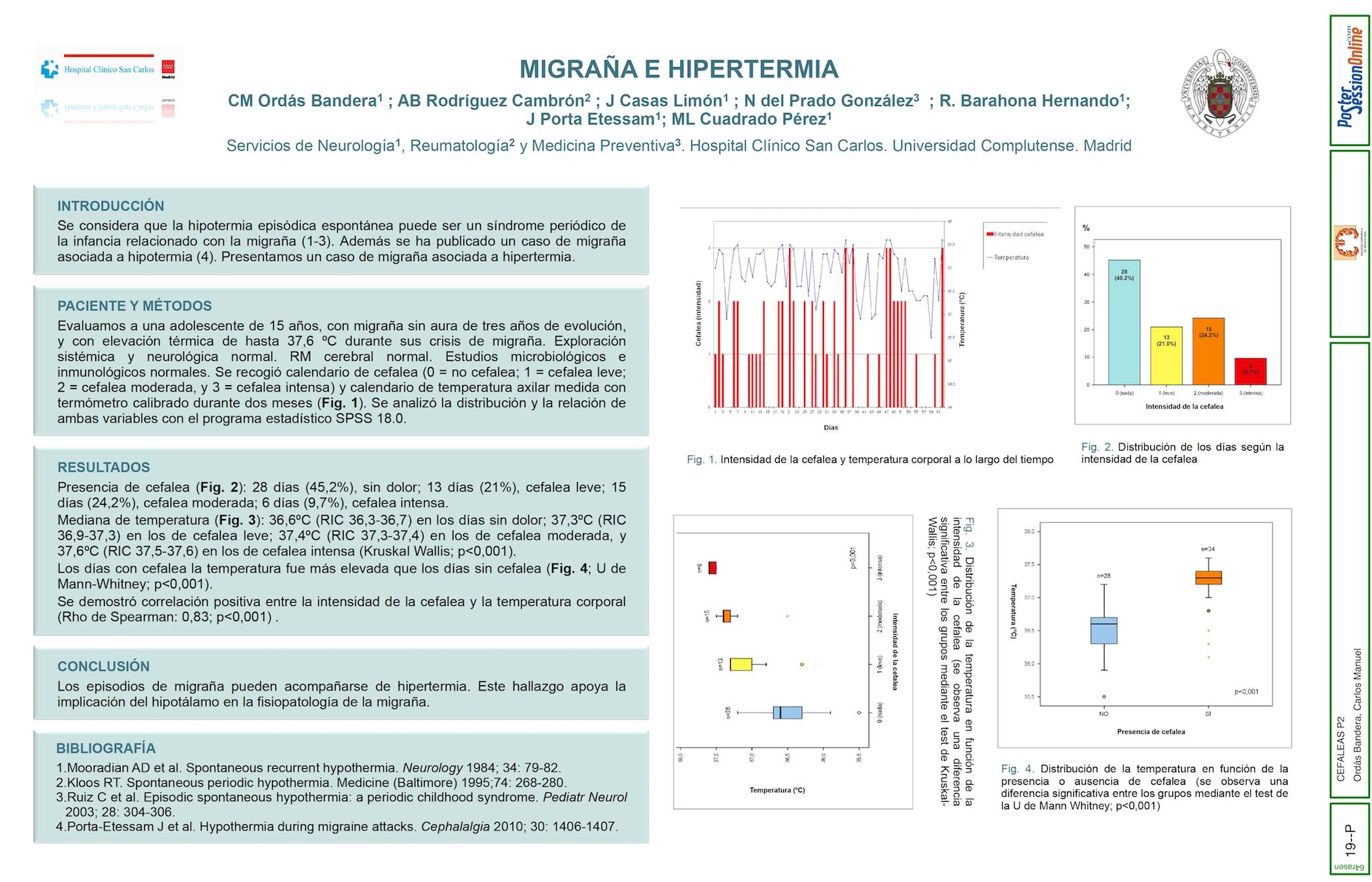 Migraña e hipertermia