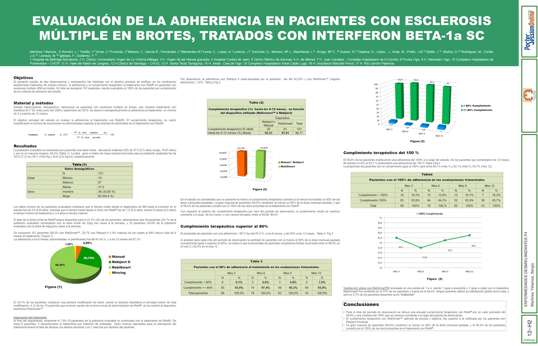 Evaluación de la adherencia en pacientes con  esclerosis múltiple en brotes tratados con interferón beta-1a subcutáneo.