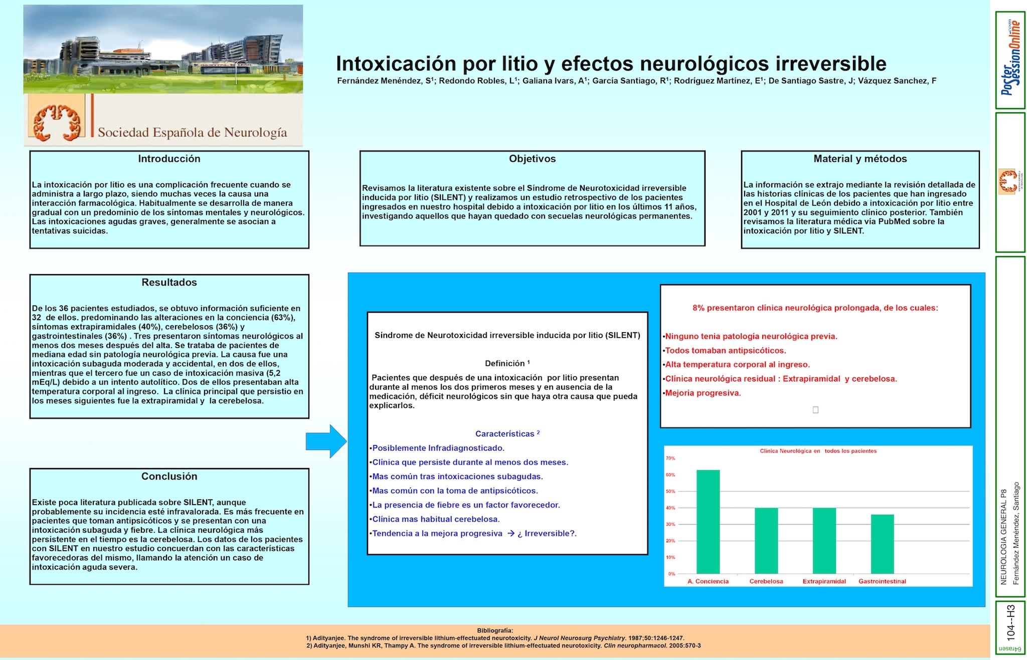Intoxicación por litio y efectos neurológicos irreversibles
