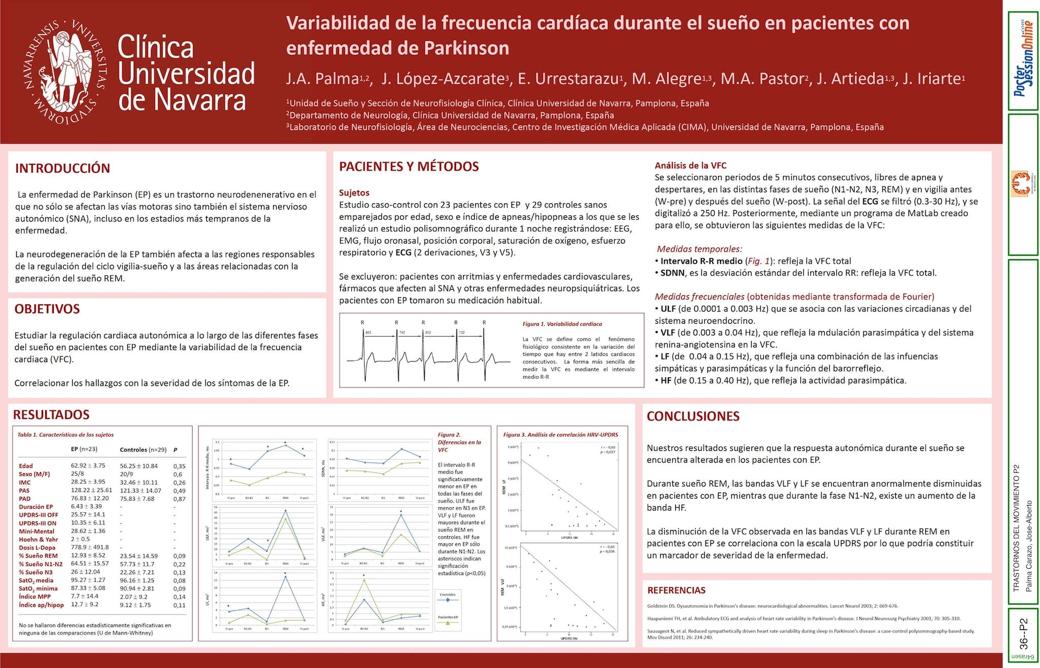 Variabilidad de la frecuencia cardiaca durante el sueño en pacientes con enfermedad de Parkinson