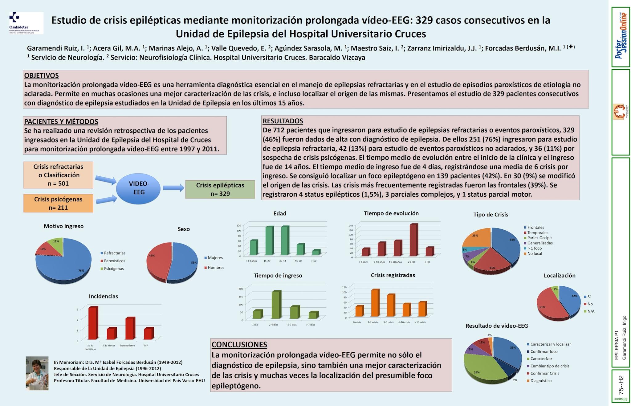 Estudio de crisis epilépticas mediante monitorización prolongada vídeo-EEG: 329 casos consecutivos en la Unidad de Epilepsia del Hospital de Cruces