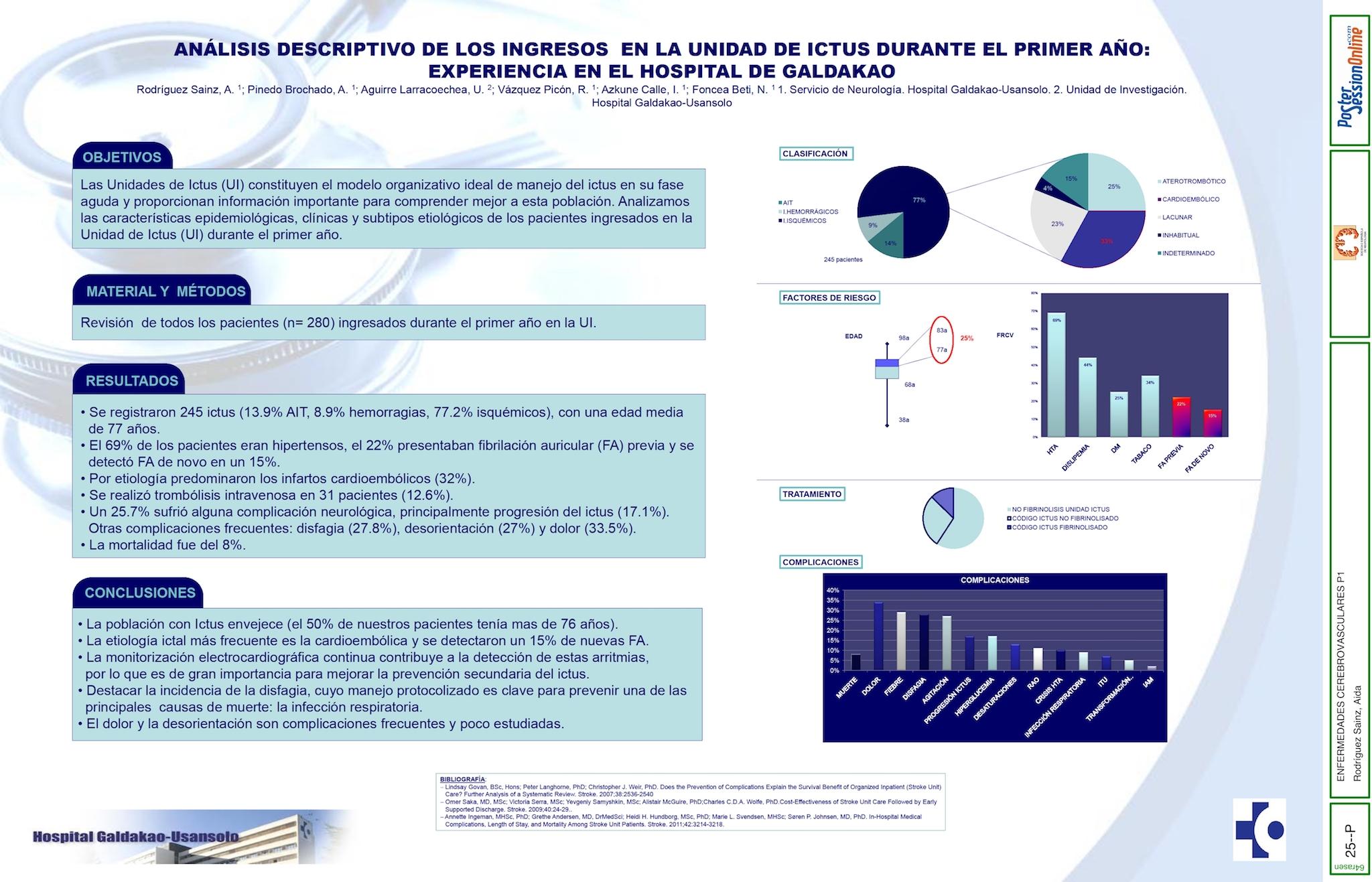 ANÁLISIS DESCRIPTIVO DE LOS INGRESOS  EN LA UNIDAD DE ICTUS DURANTE EL PRIMER AÑO: EXPERIENCIA EN EL HOSPITAL DE GALDAKAO