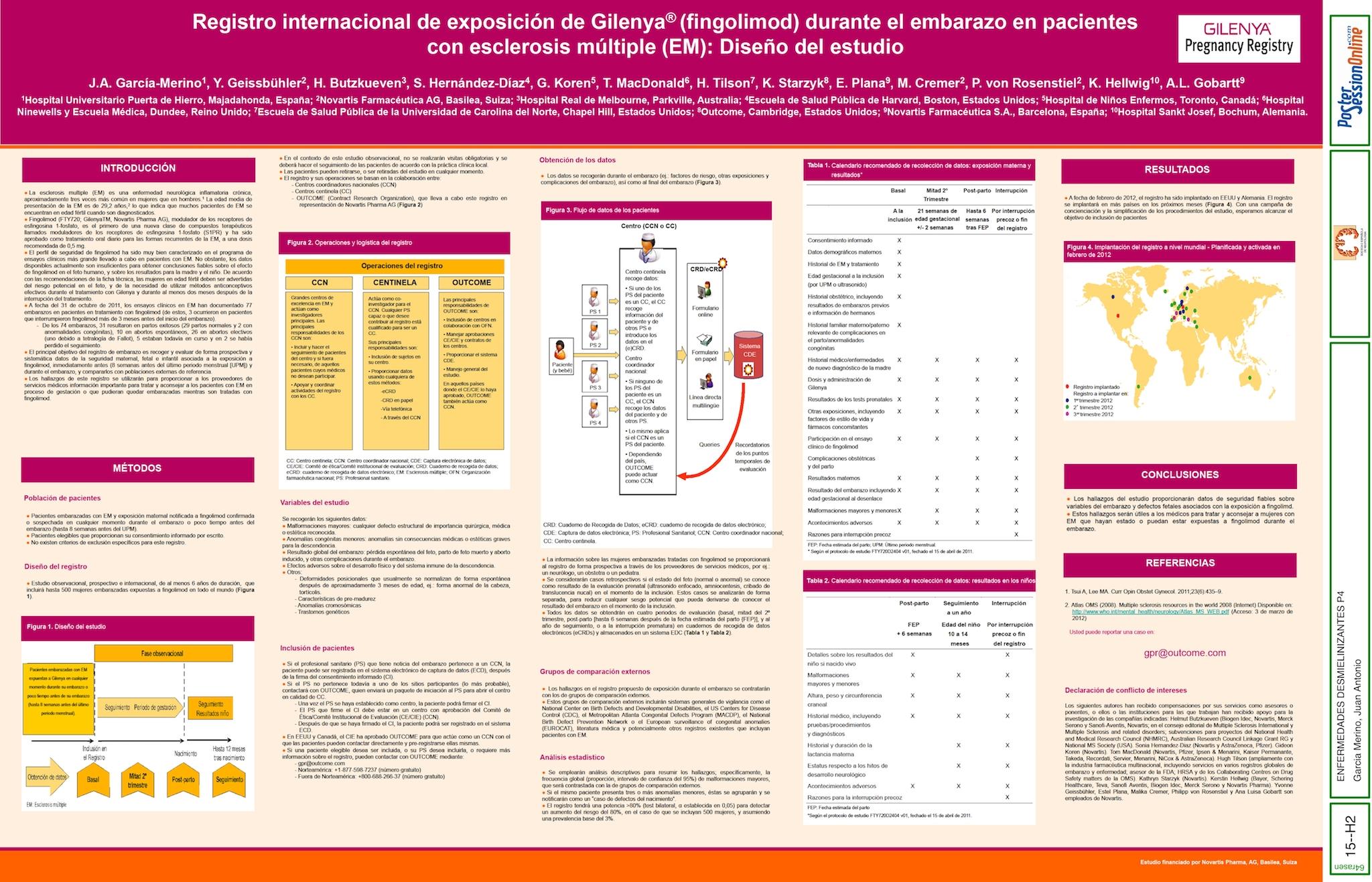 Registro internacional de exposición a Gilenya® (fingolimod) durante el embarazo en pacientes con esclerosis múltiple (EM): Diseño del estudio