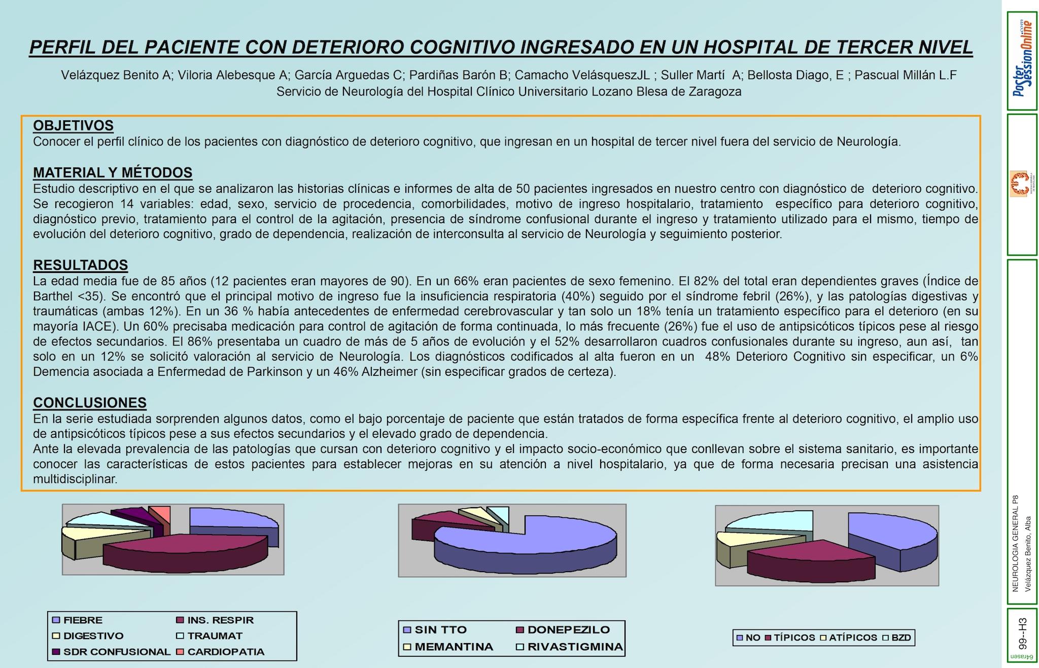 PERFIL DEL PACIENTE CON DETERIORO COGNITIVO INGRESADO EN UN HOSPITAL DE TERCER NIVEL