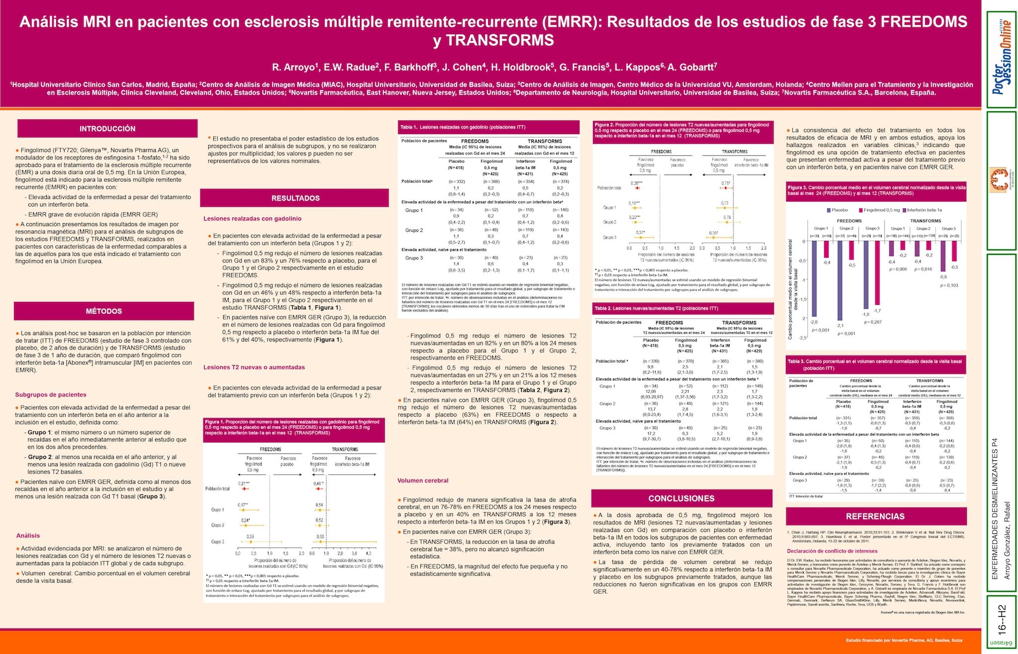 Análisis MRI en pacientes con esclerosis múltiple remitente-recurrente (EMRR): Resultados de los estudios de fase 3 FREEDOMS y TRANSFORMS