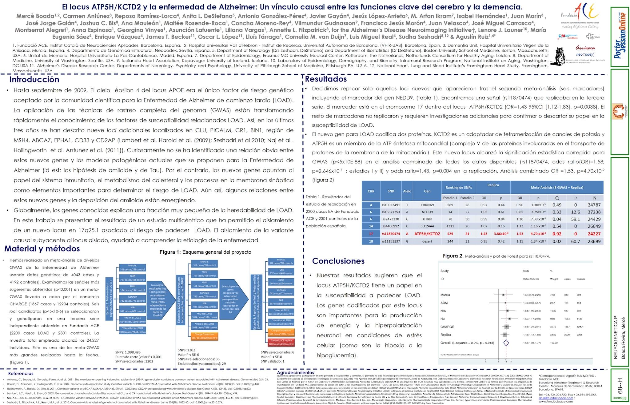 El locus ATP5H/KCTD2 y la enfermedad de Alzheimer: Un vínculo causal entre las funciones clave del cerebro y la demencia