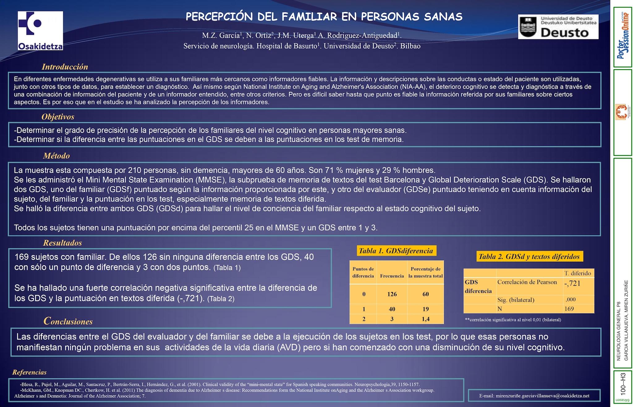 PERCEPCIÓN DEL FAMILIAR EN PERSONAS SANAS