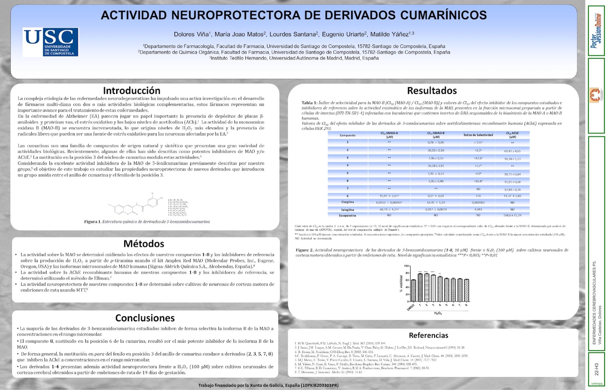 ACTIVIDAD NEUROPROTECTORA DE DERIVADOS CUMARÍNICOS