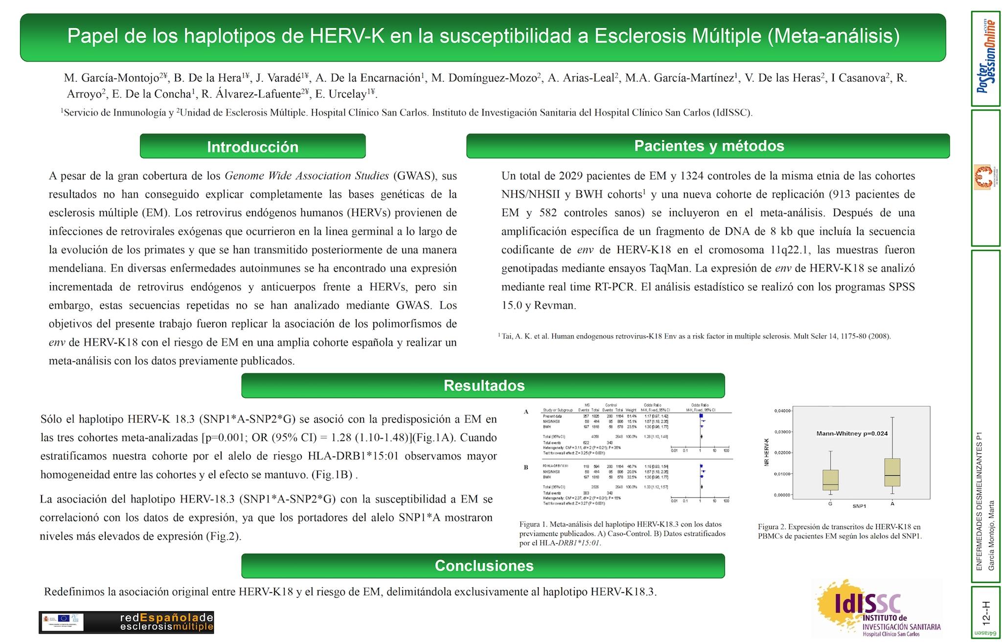 Papel de los haplotipos de HERV-K en la susceptibilidad a Esclerosis Múltiple (Meta-análisis)