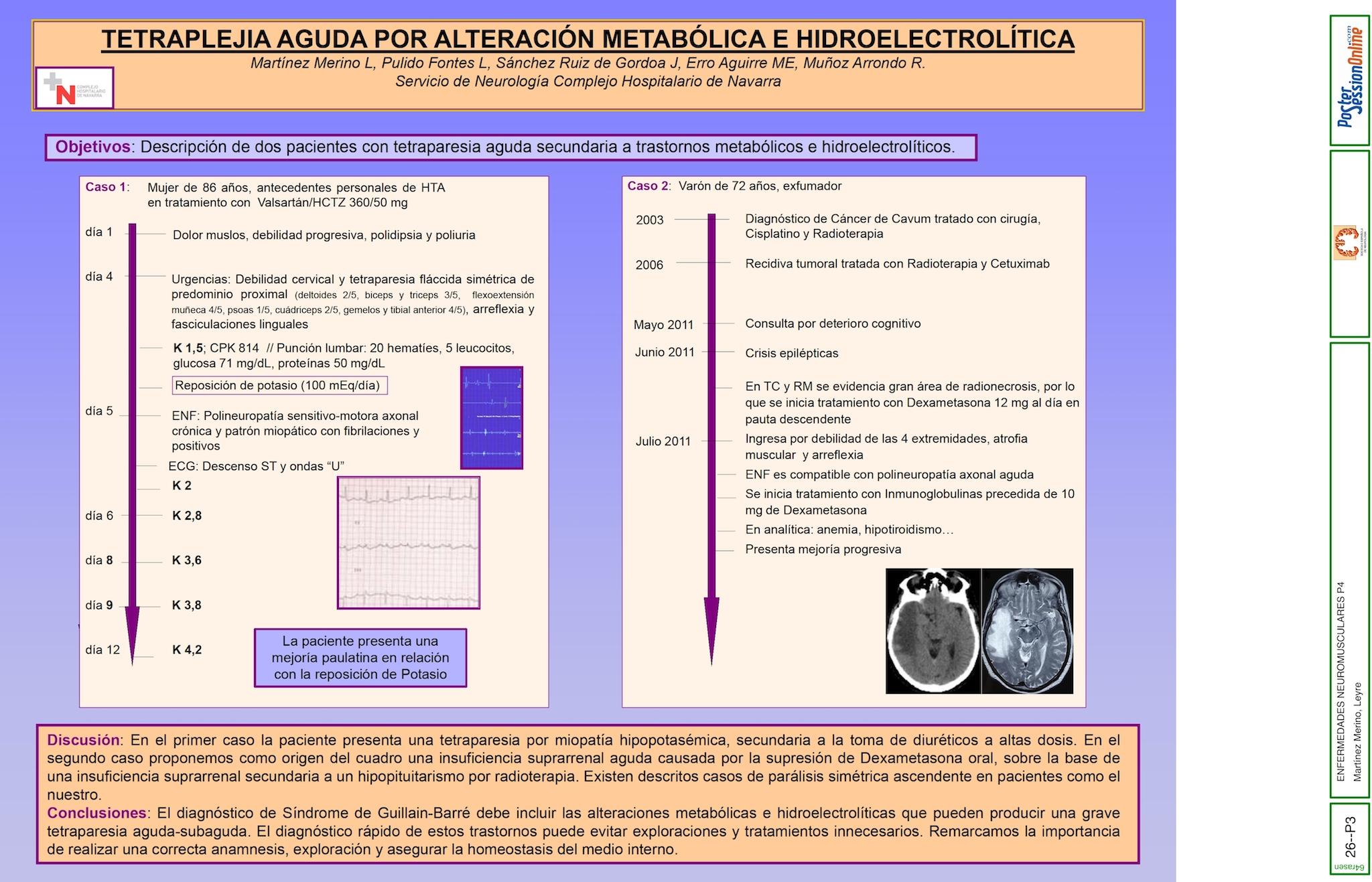 TETRAPLEJA AGUDA POR ALTERACIÓN METABÓLICA E HIDROELECTROLÍTICA: DESCRIPCIÓN DE DOS CASOS.