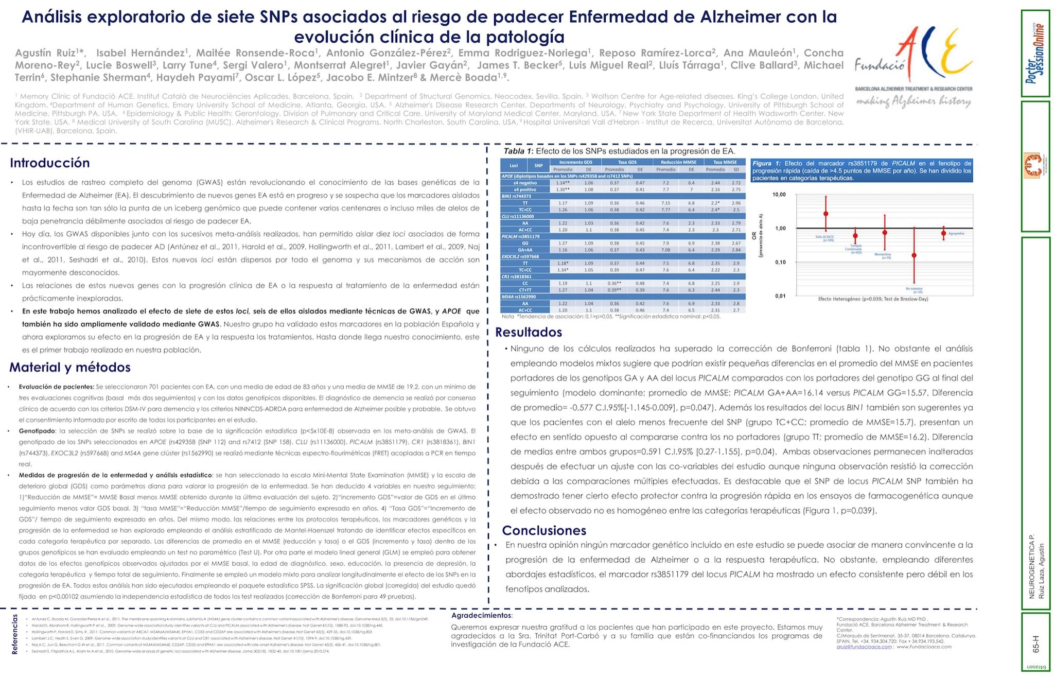 Análisis exploratorio de siete SNPs asociados al riesgo de padecer enfermedad de ALZHEIMER con la evolución clínica de la patología.