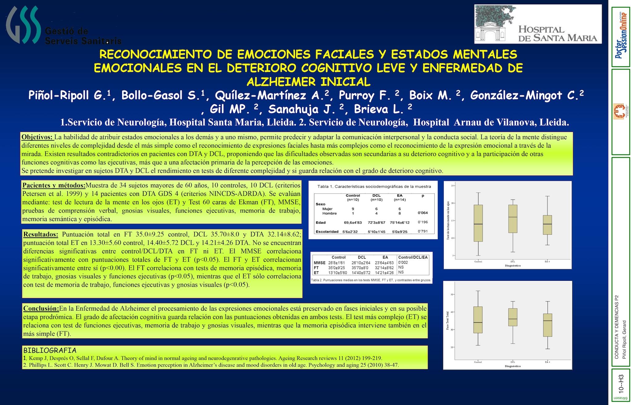RECONOCIMIENTO DE EMOCIONES FACIALES Y ESTADOS MENTALES EMOCIONALES EN EL DETERIORO COGNITIVO LEVE Y ENFERMEDAD DE ALZHEIMER INICIAL