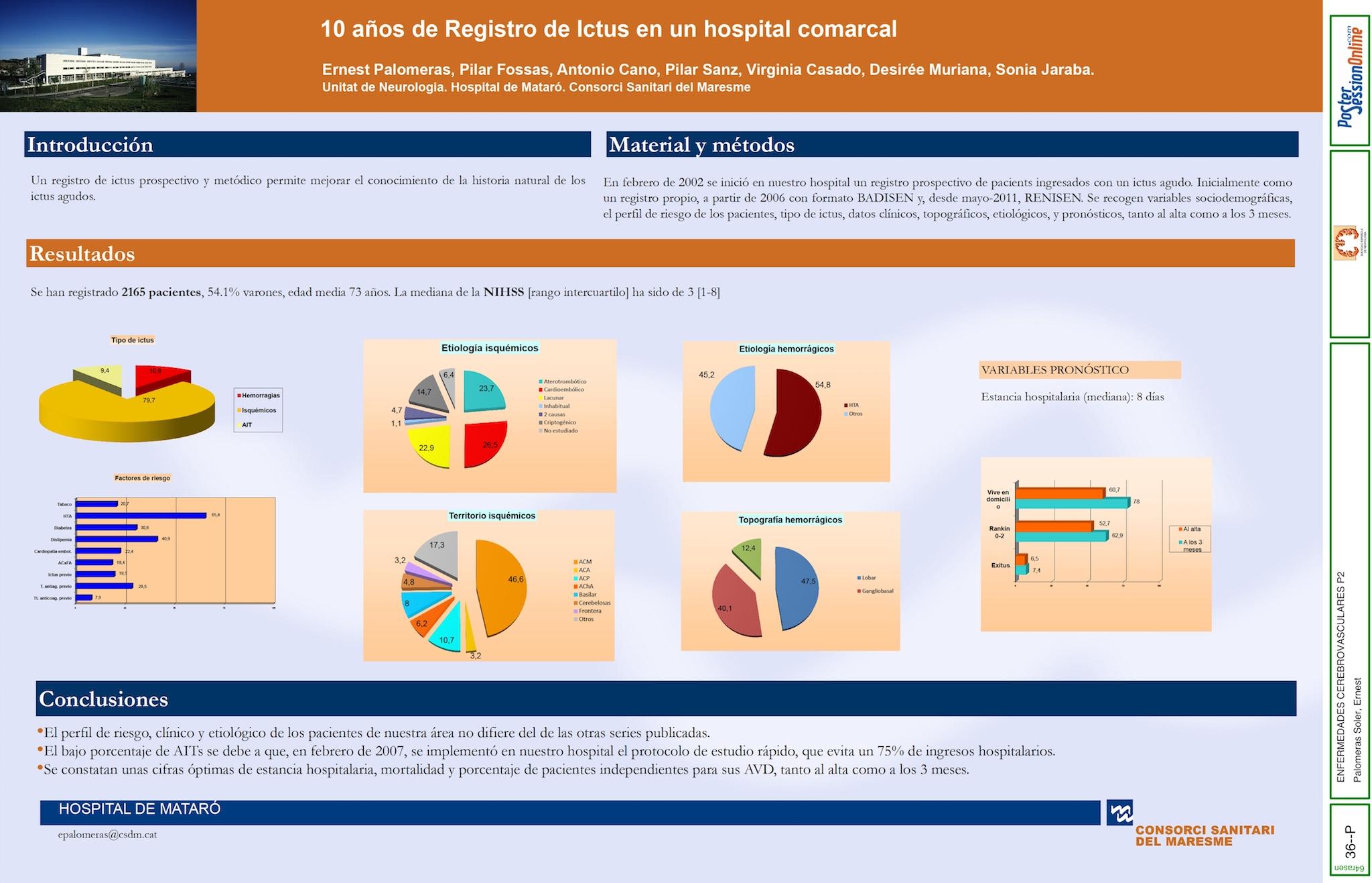 10 años de registro prospectivo de ictus en un hospital comarcal