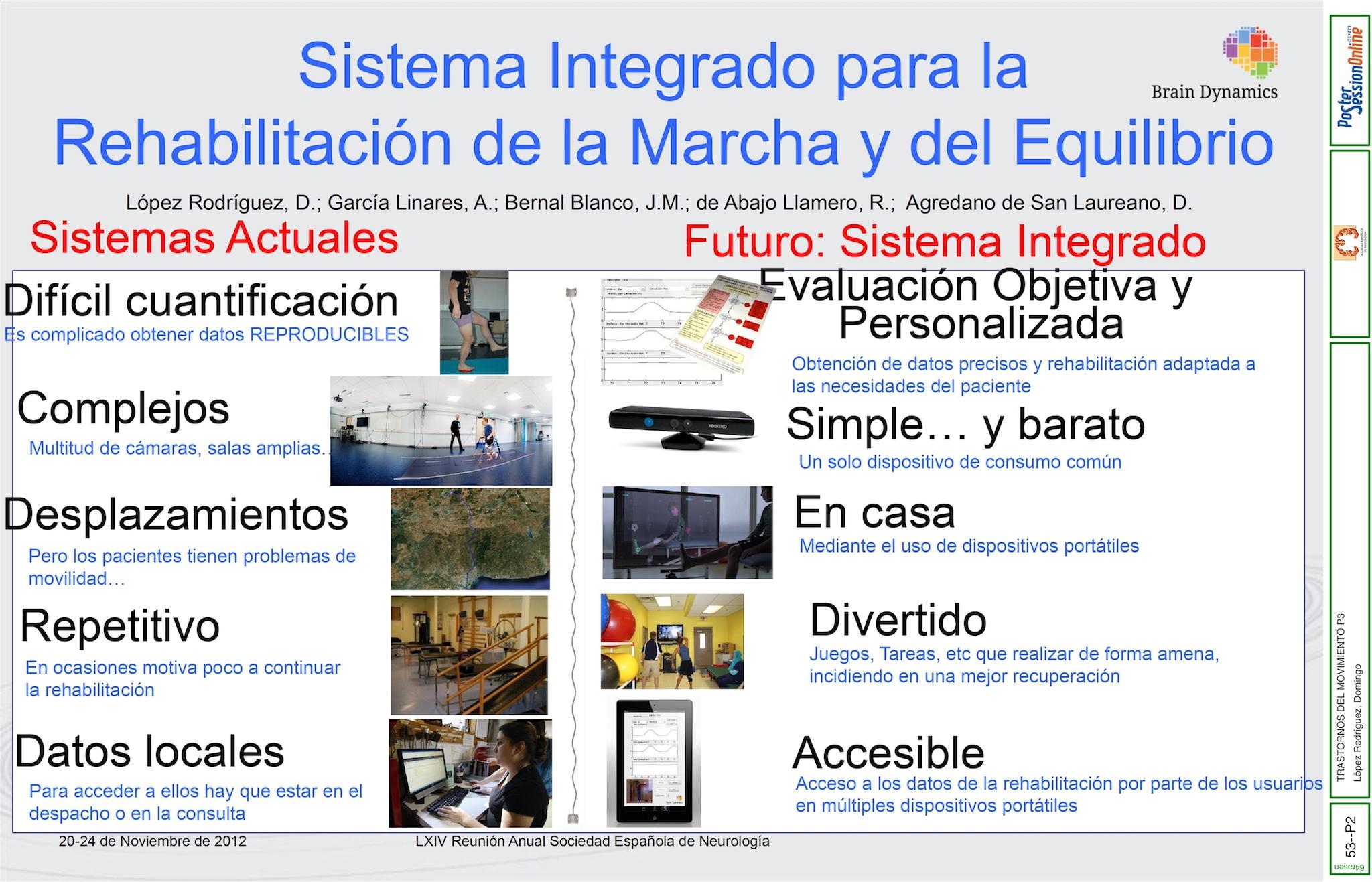 Sistema integrado de rehabilitación de la marcha y del equilibrio