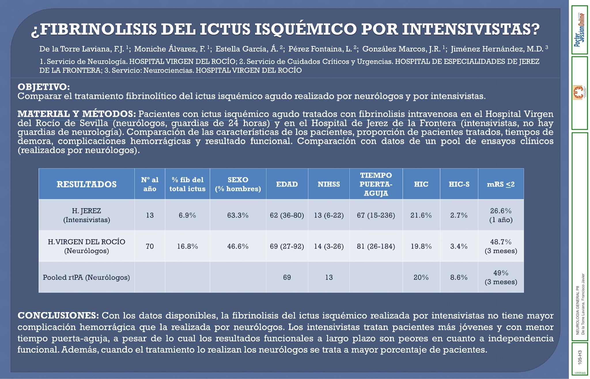 ¿FIBRINOLISIS DEL ICTUS ISQUÉMICO POR INTENSIVISTAS?