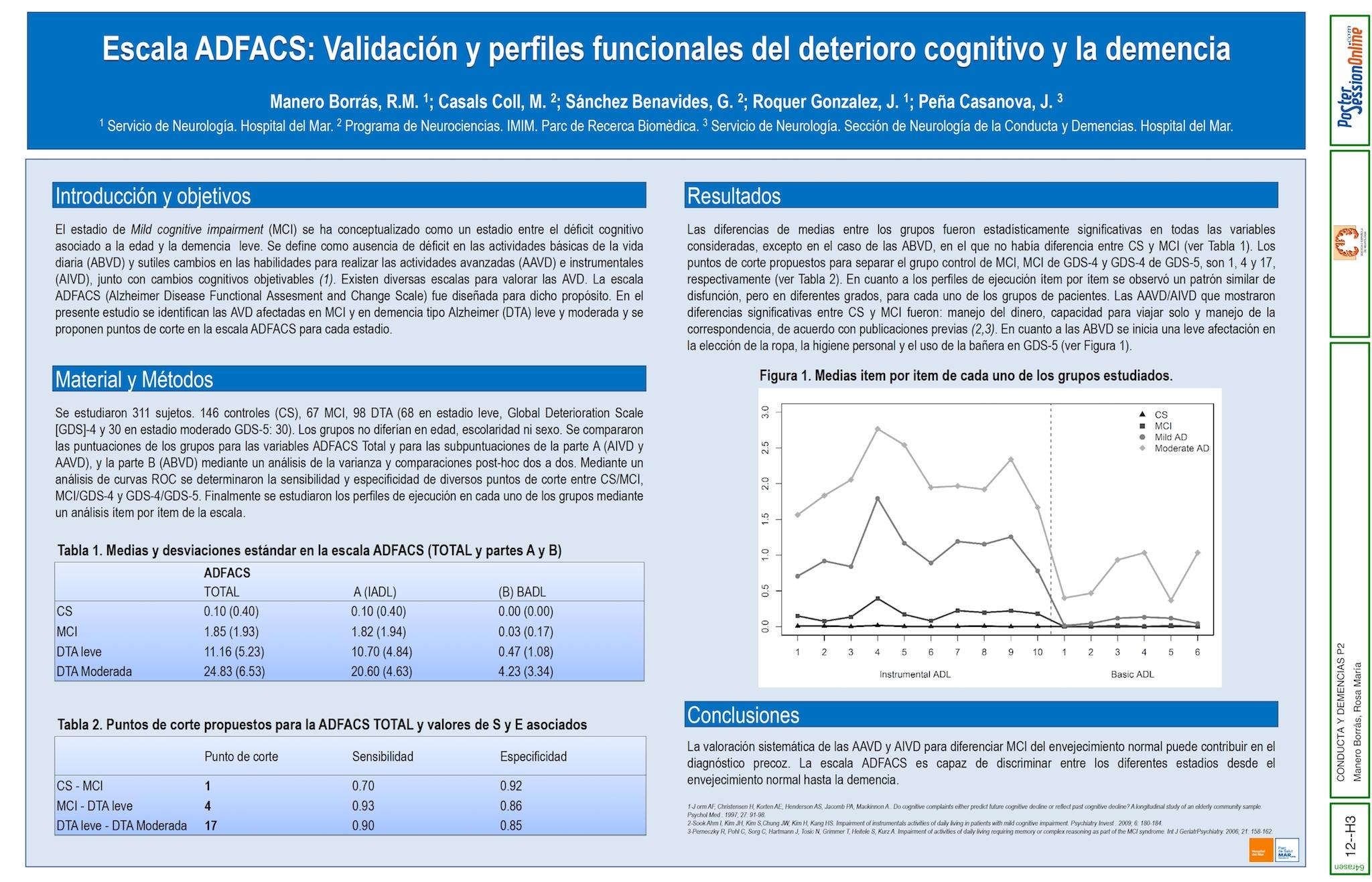 Escala ADFACS: Validación y perfiles funcionales del deterioro cognitivo y demencia
