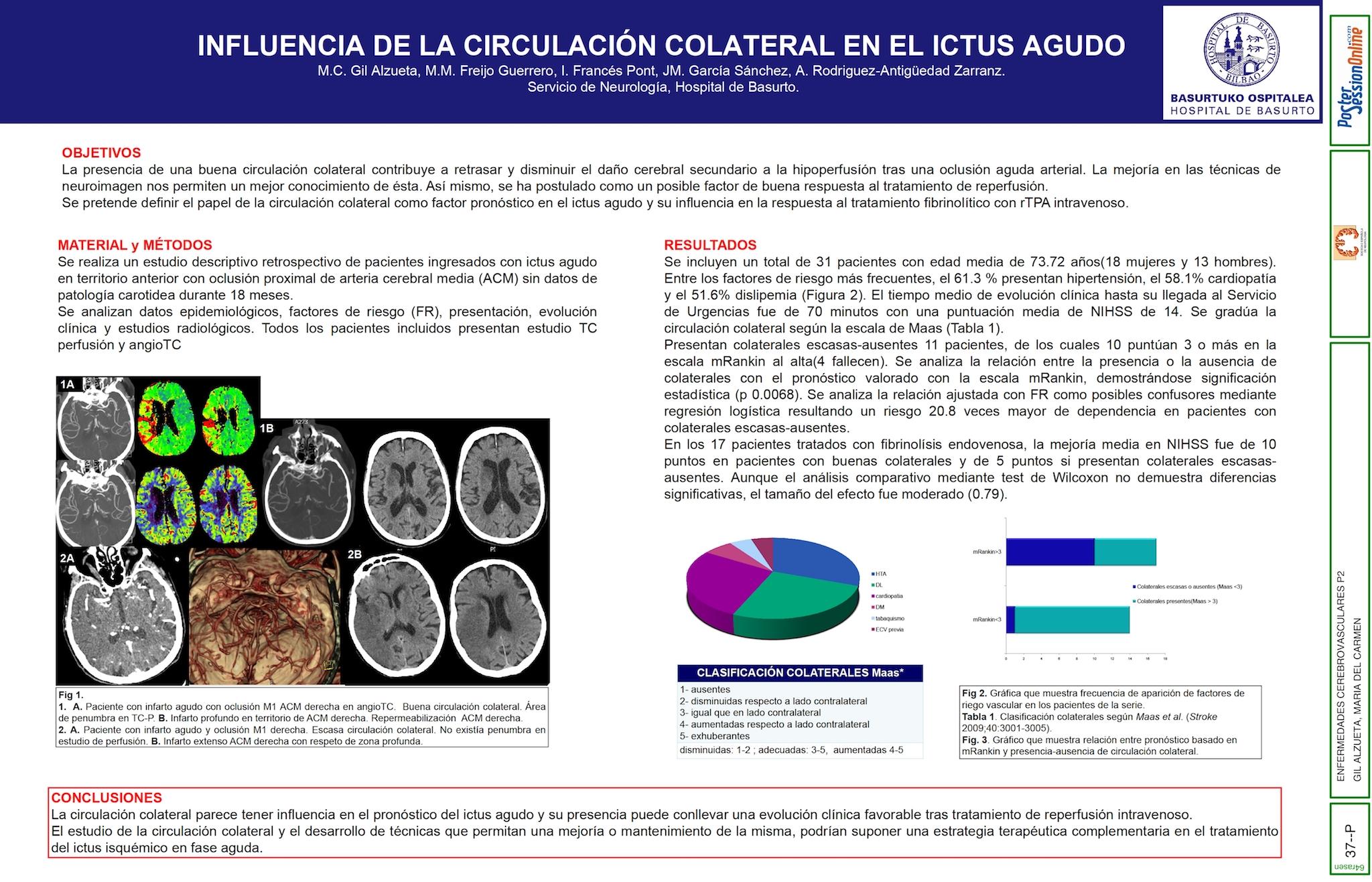 INFLUENCIA DE LA CIRCULACIÓN COLATERAL EN EL ICTUS AGUDO
