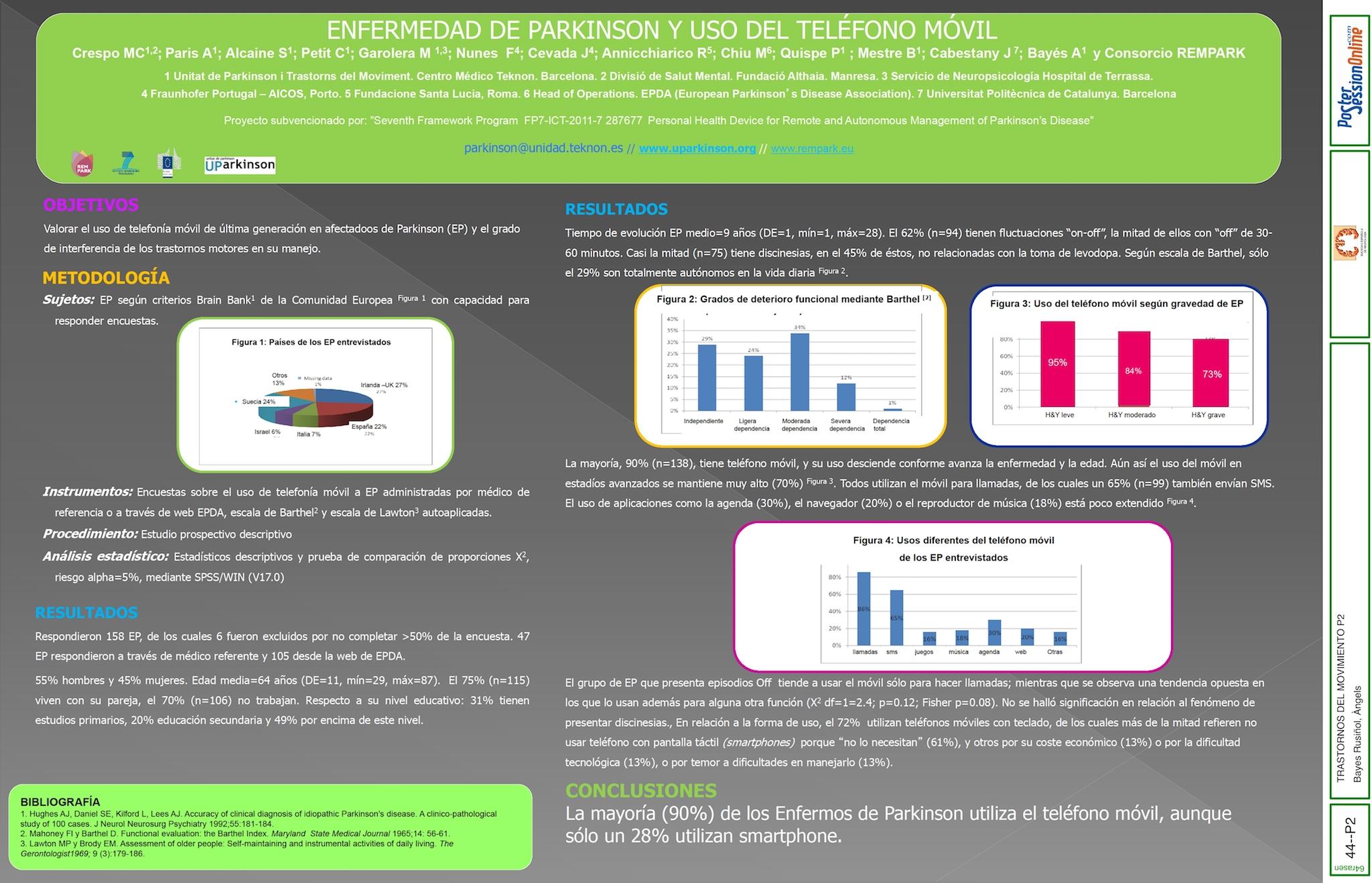 Enfermedad de Parkinson y uso del teléfono móvil