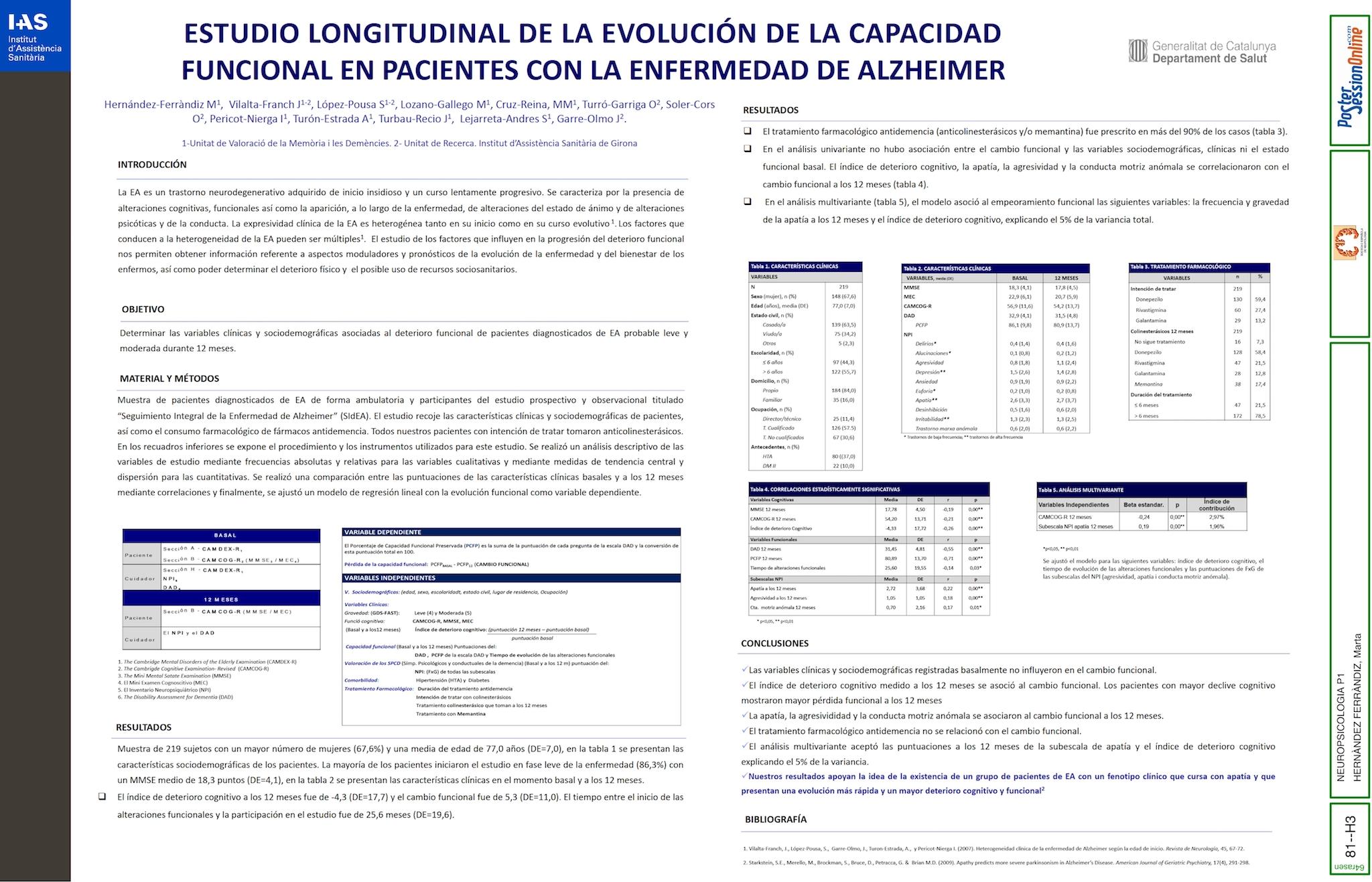 ESTUDIO LONGITUDINAL DE LA EVOLUCIÓN DE LA CAPACIDAD FUNCIONAL EN PACIENTES CON LA ENFERMEDAD DE ALZHEIMER (EA).