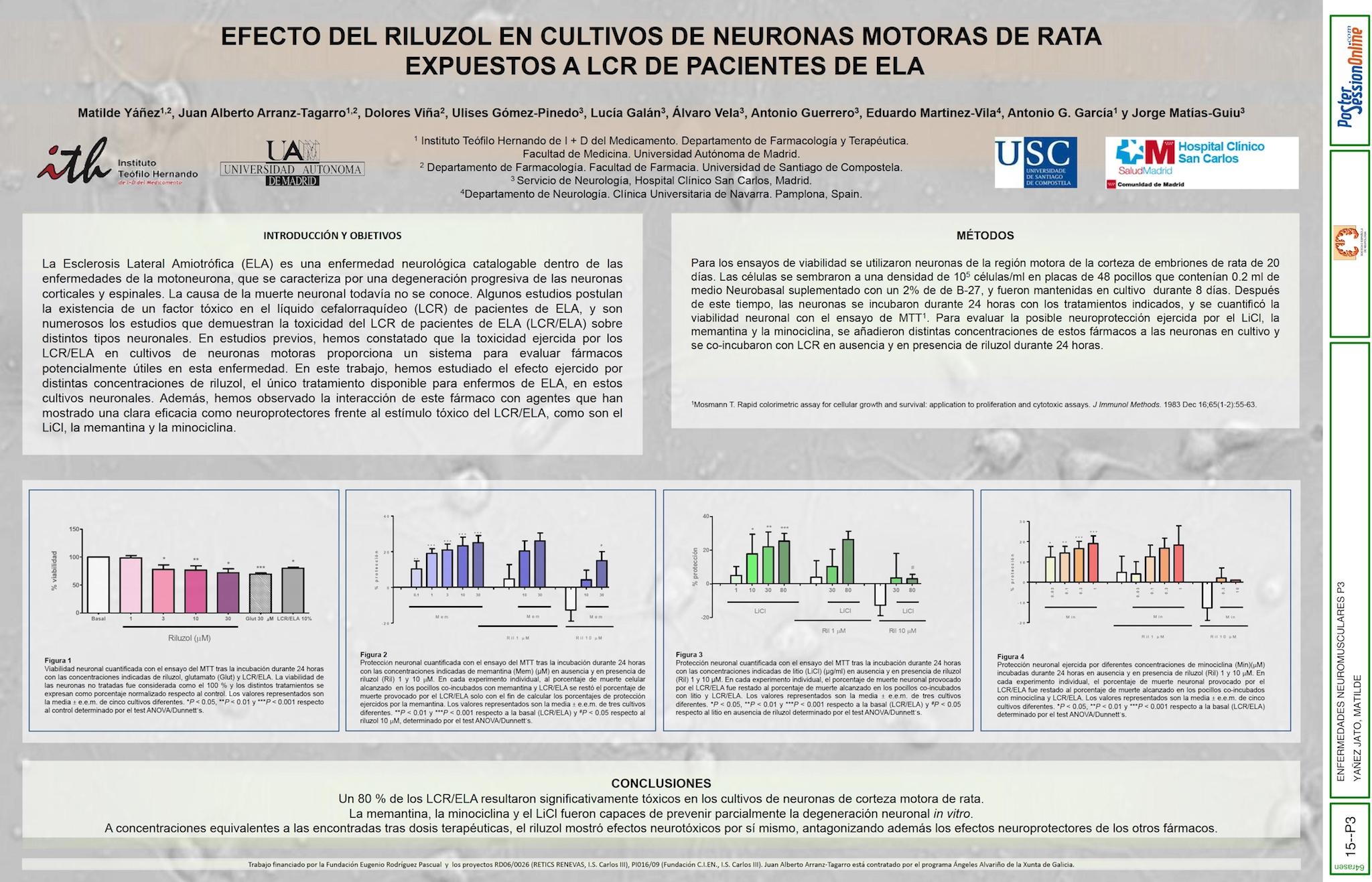 EFECTO DEL RILUZOL EN CULTIVOS DE NEURONAS MOTORAS DE RATA EXPUESTOS A LCR DE PACIENTES DE ELA