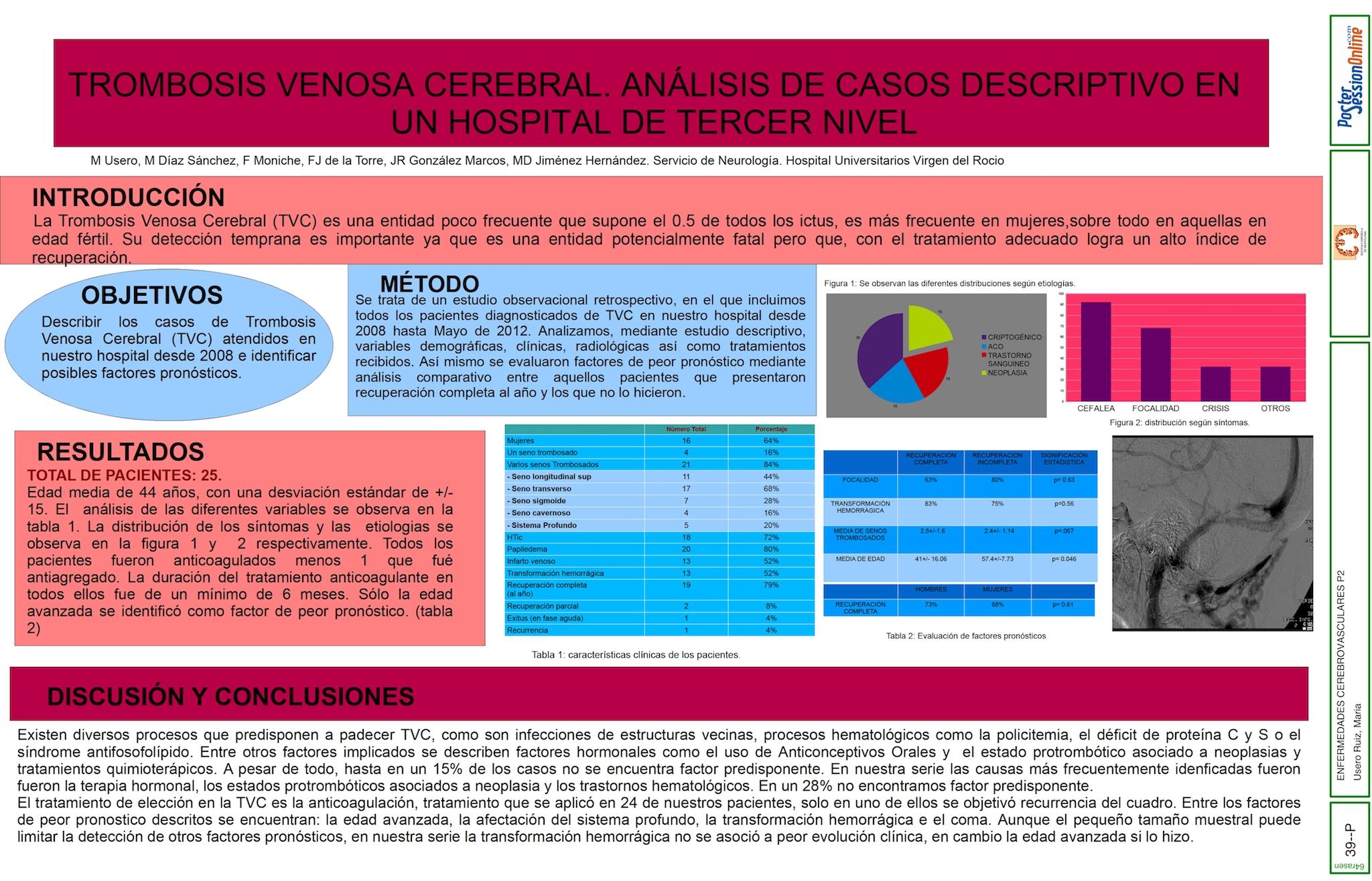 Trombosis venosa cerebral. Análisis descriptivo de una serie de casos en un Hospital de tercer nivel.