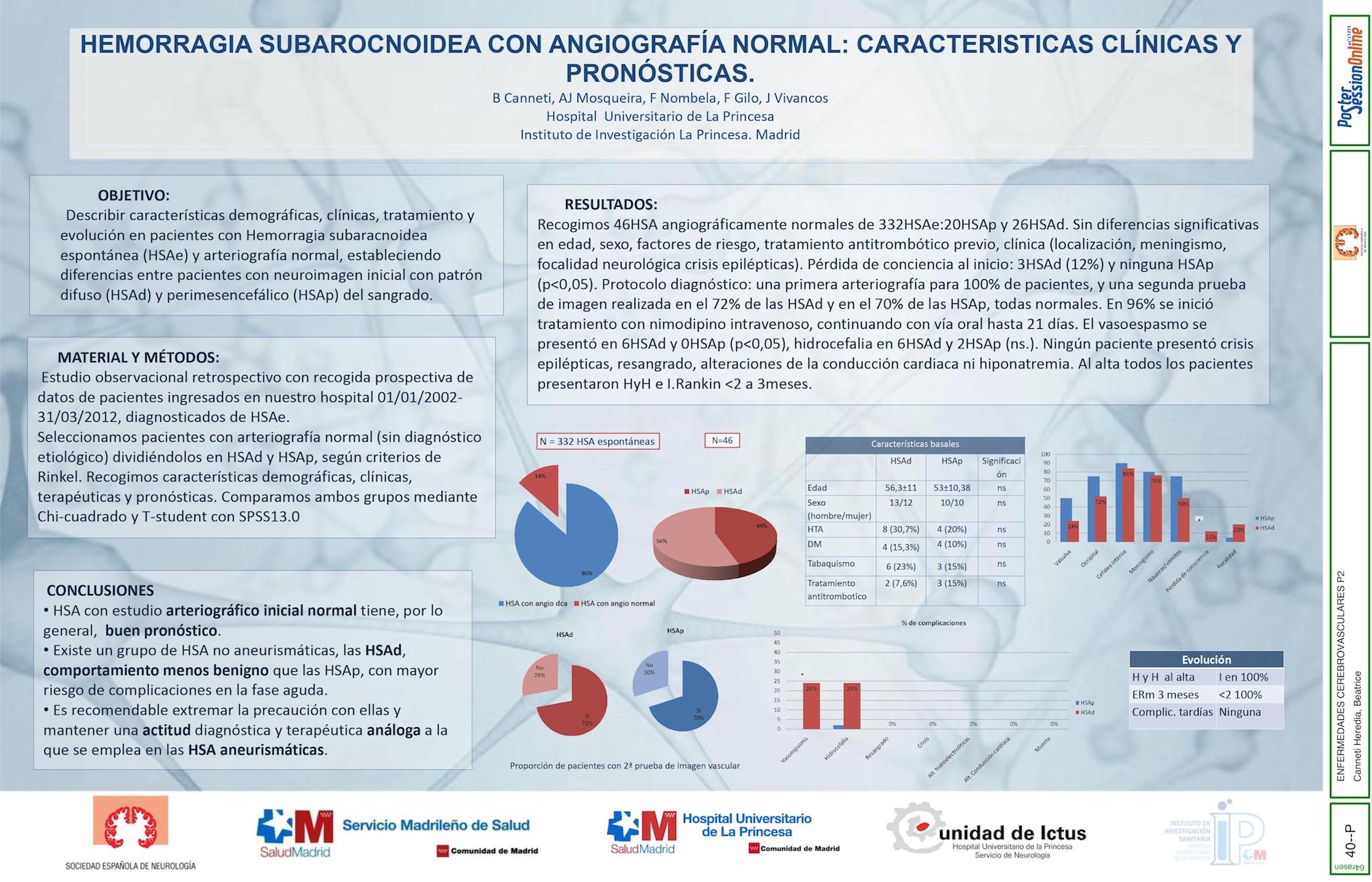 HEMORRAGIA SUBAROCNOIDEA ESPONTÁNEA CON ANGIOGRAFÍA NORMAL: CARACTERISTICAS CLÍNICAS Y PRONÓSTICAS.