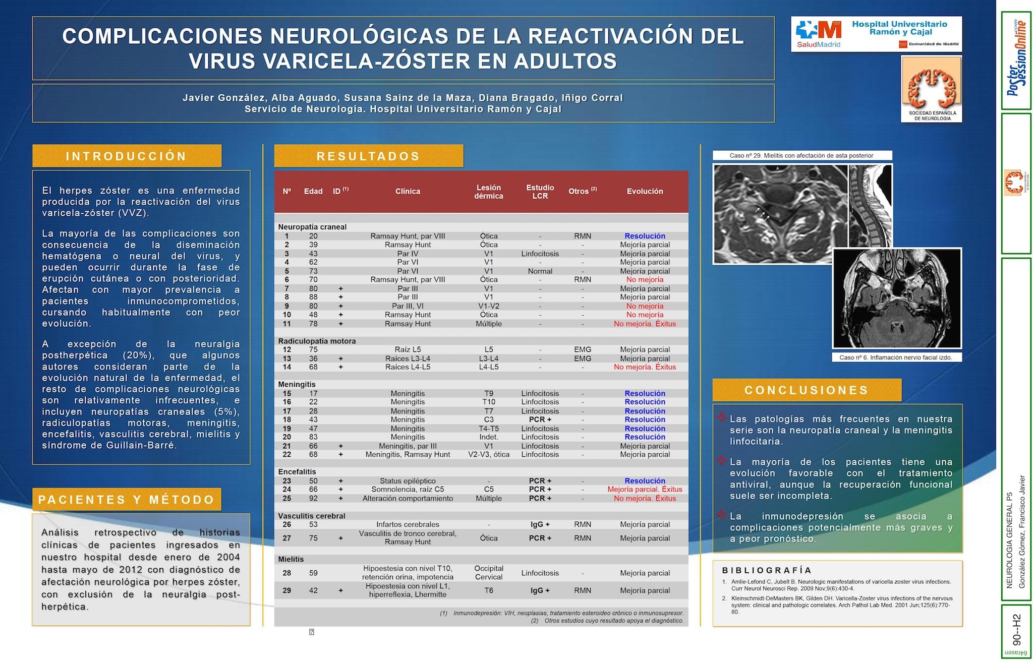 Complicaciones neurológicas de la reactivación del virus varicela-zóster en adultos.