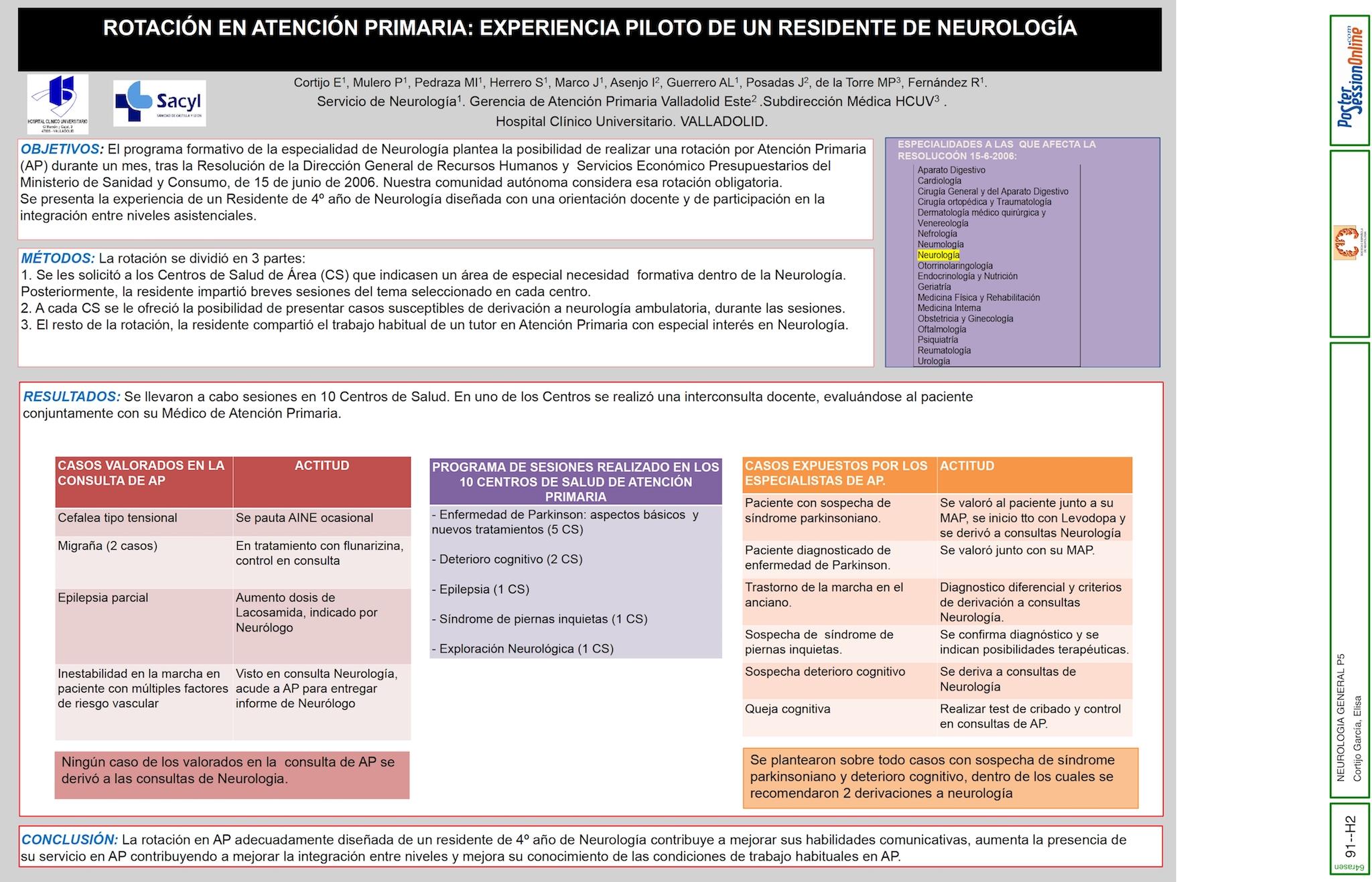 ROTACIÓN EN ATENCIÓN PRIMARIA: EXPERIENCIA PILOTO DE UN RESIDENTE DE NEUROLOGÍA