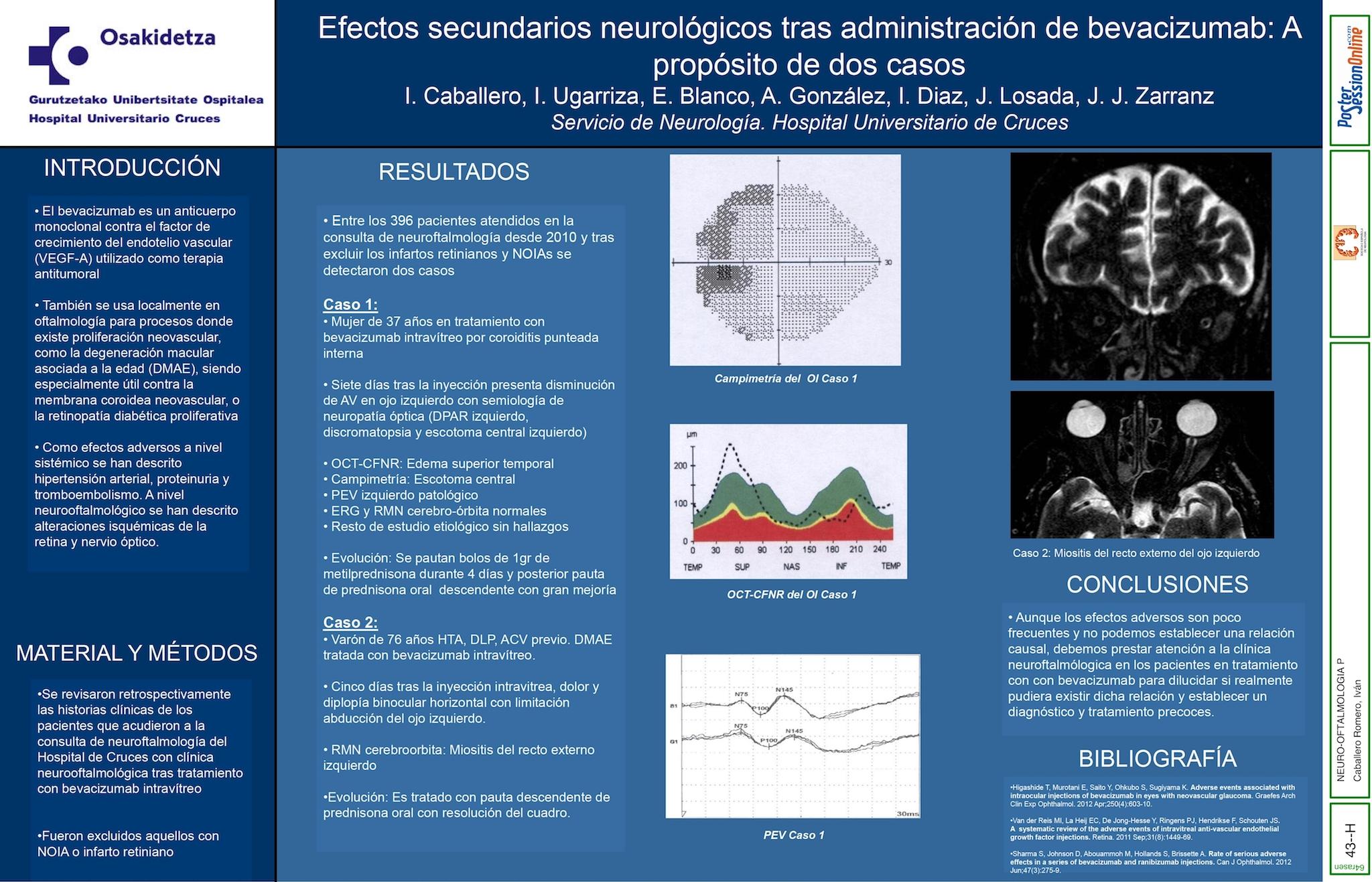 Efectos secundarios neurológicos tras administración de bevacizumab: a propósito de dos casos