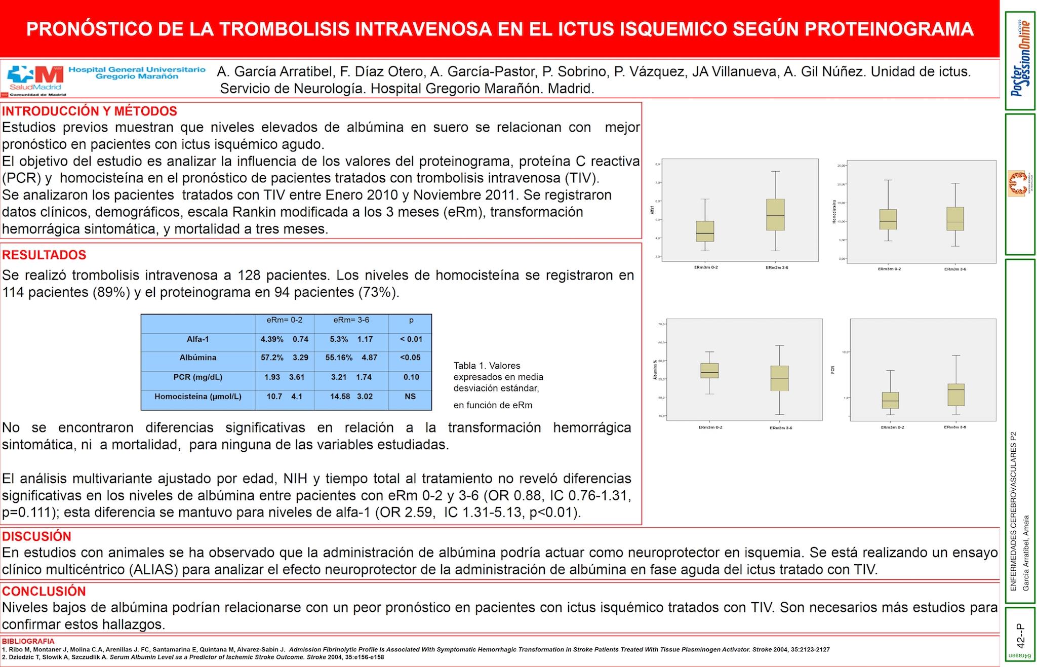 VALOR DEL PROTEINOGRAMA Y HOMOCISTEÍNA EN EL PRONÓSTICO DE PACIENTES TRATADOS CON TROMBOLISIS INTRAVENOSA