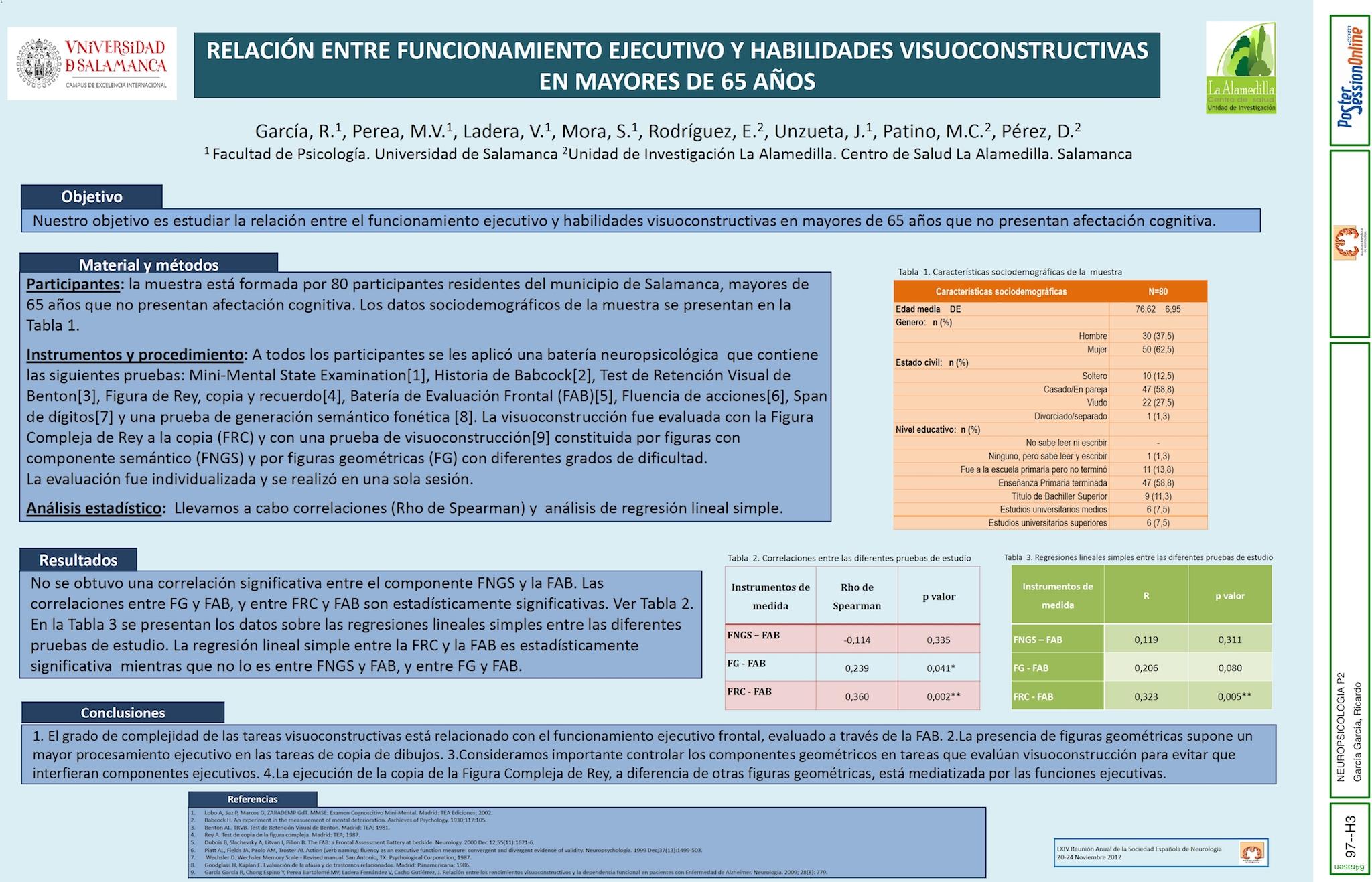 RELACIÓN ENTRE FUNCIONAMIENTO EJECUTIVO Y HABILIDADES VISUOCONSTRUCTIVAS EN MAYORES DE 65 AÑOS