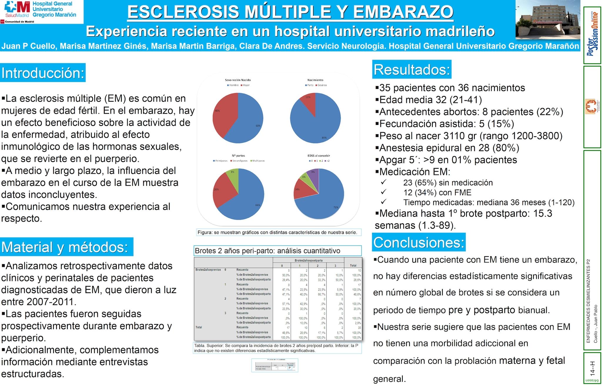 ESCLEROSIS MÚLTIPLE Y EMBARAZO: DATOS EPIDEMIOLÓGICOS EN UNA SERIE ESPAÑOLA DE 35 CASOS