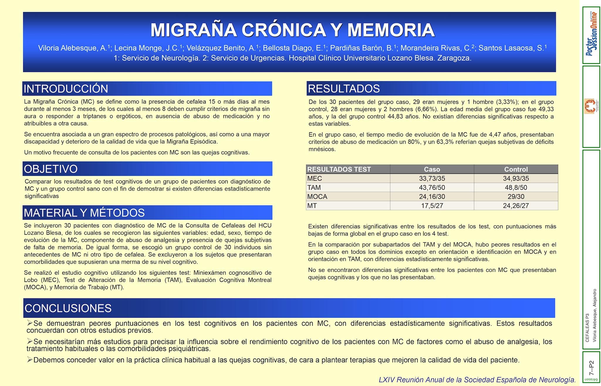 Migraña crónica y memoria.