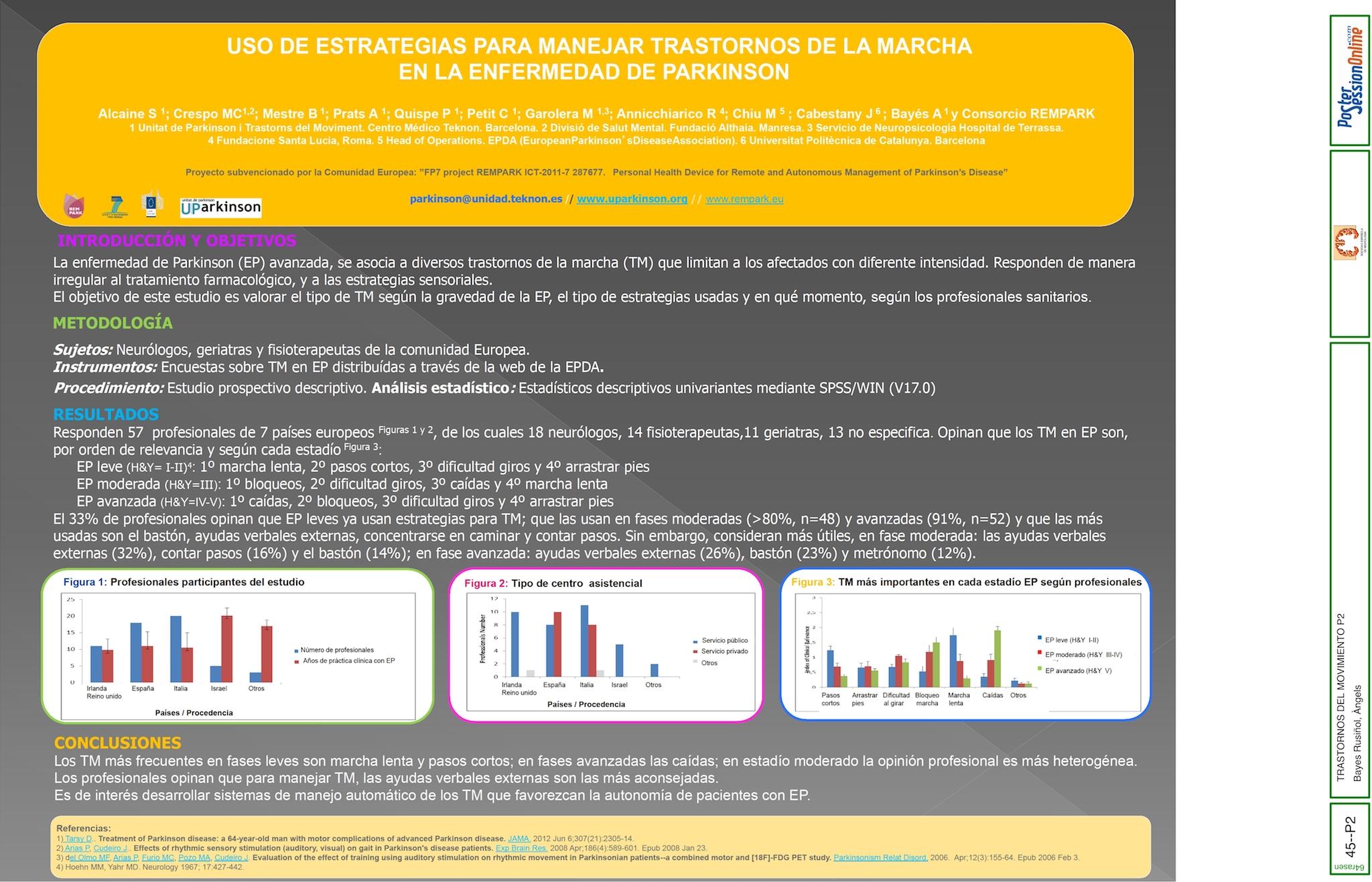 Uso de estrategias para manejar trastornos de la marcha (TM) en la enfermedad de Parkinson (EP)