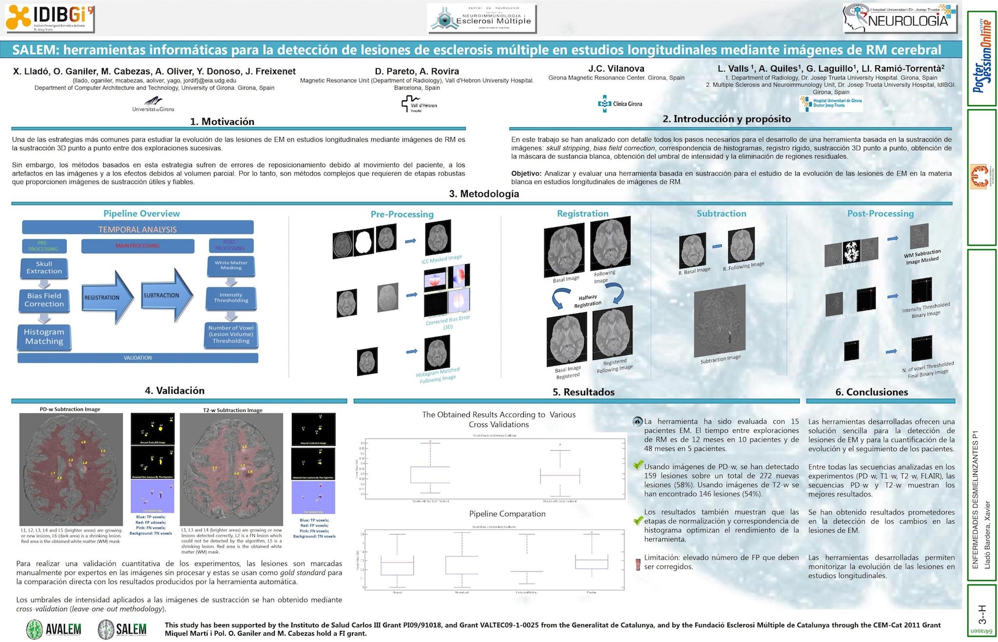 SALEM: Herramientas informáticas para la detección de lesiones de esclerosis múltiple en estudios longitudinales mediante imágenes de resonancia magnética del cerebro