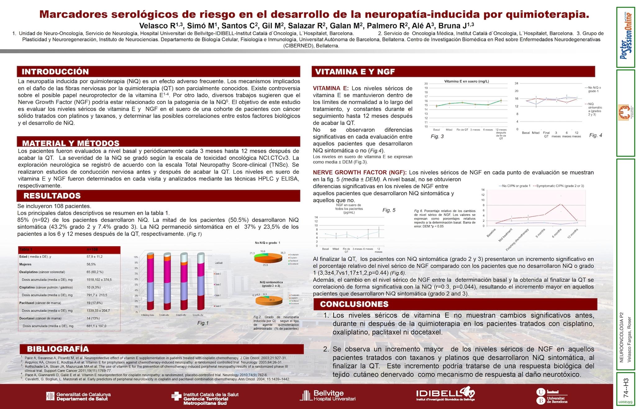 Marcadores serológicos de riesgo en el desarrollo de la neuropatía-inducida por quimioterapia.