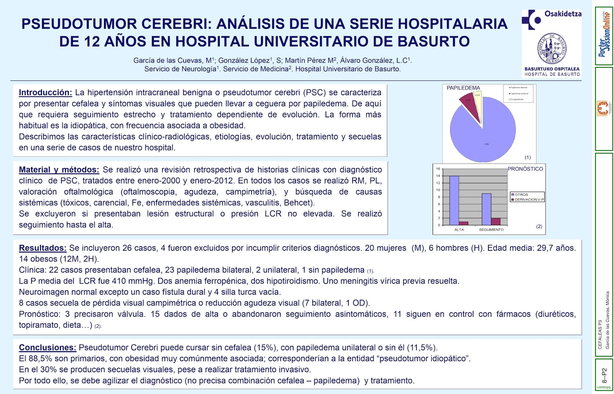 PSEUDOTUMOR CEREBRI: ANÁLISIS DE UNA SERIE HOSPITALARIA DE 12 AÑOS