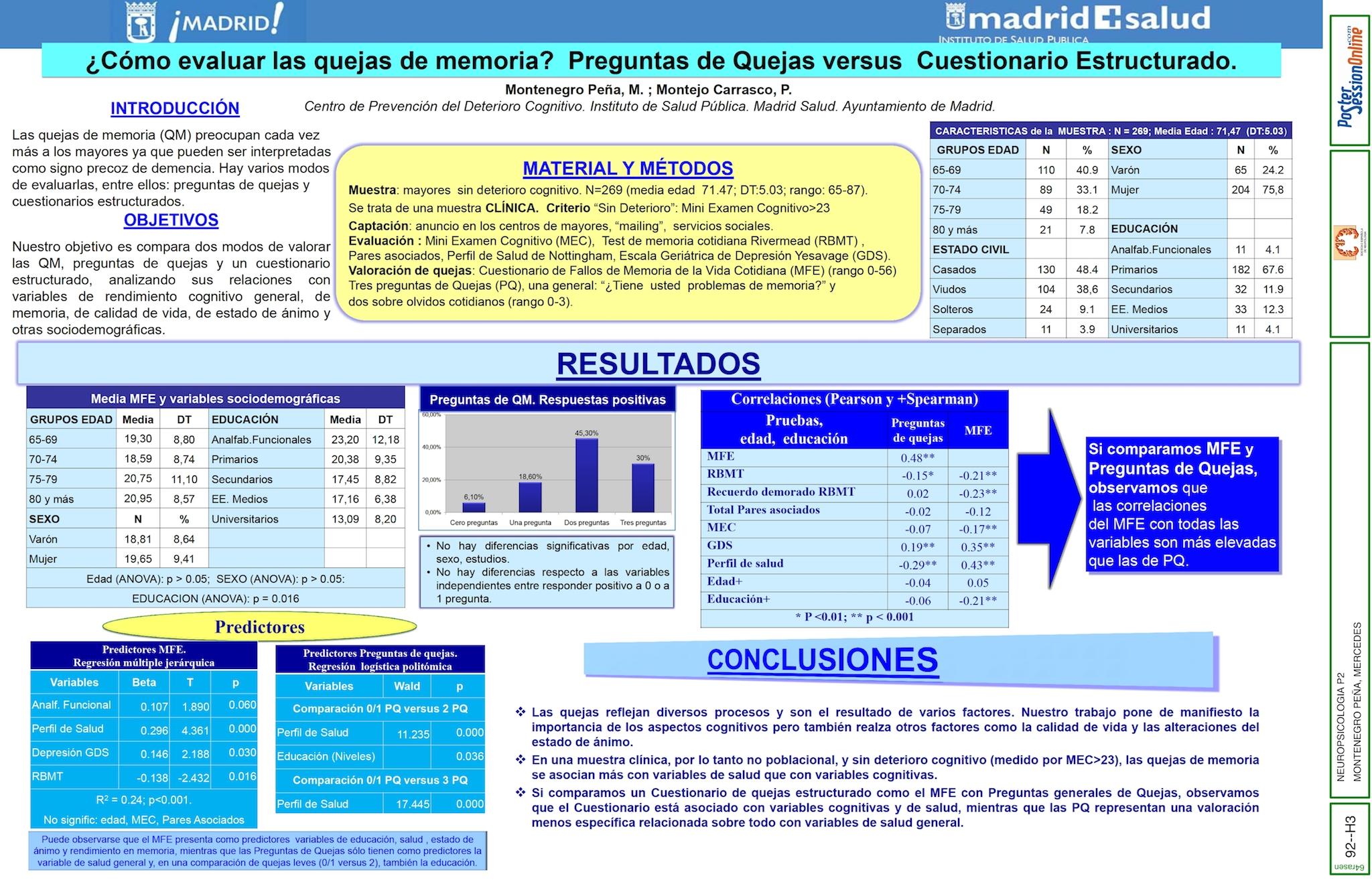 ¿Cómo evaluar las quejas de memoria?  Preguntas de Quejas versus  Cuestionario Estructurado.