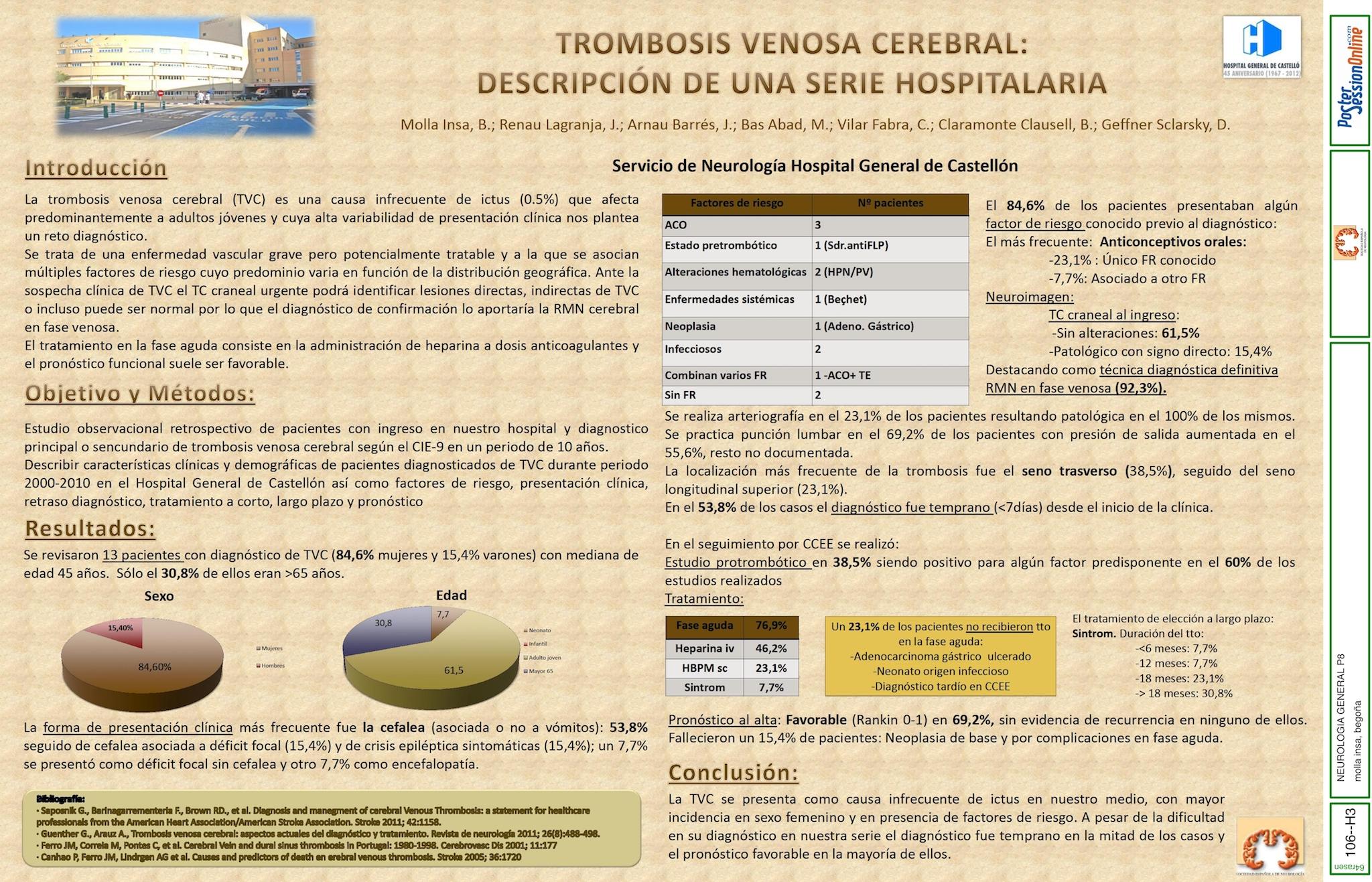 Trombosis venosa cerebral: Descripción de una serie hospitalaria.