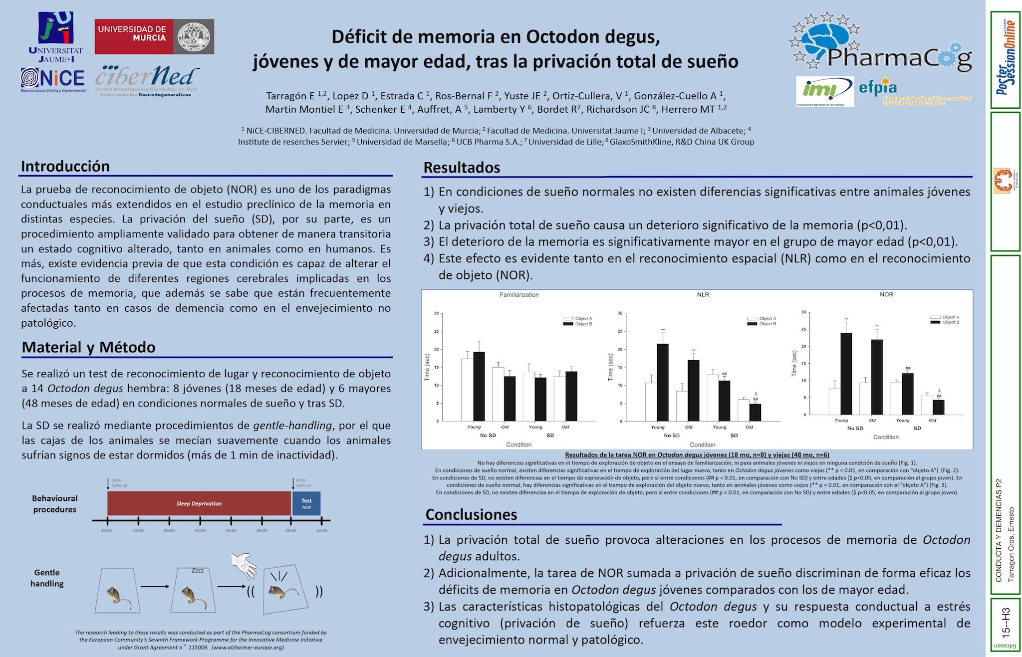 Diferencias en el déficit de memoria entre roedores Octodon degus jóvenes y de mayor edad tras la privación total de sueño.