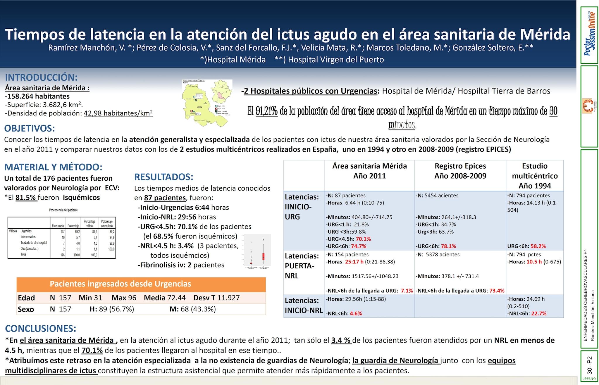 Tiempos de latencia en la atención del ictus agudo en el área sanitaria de Mérida