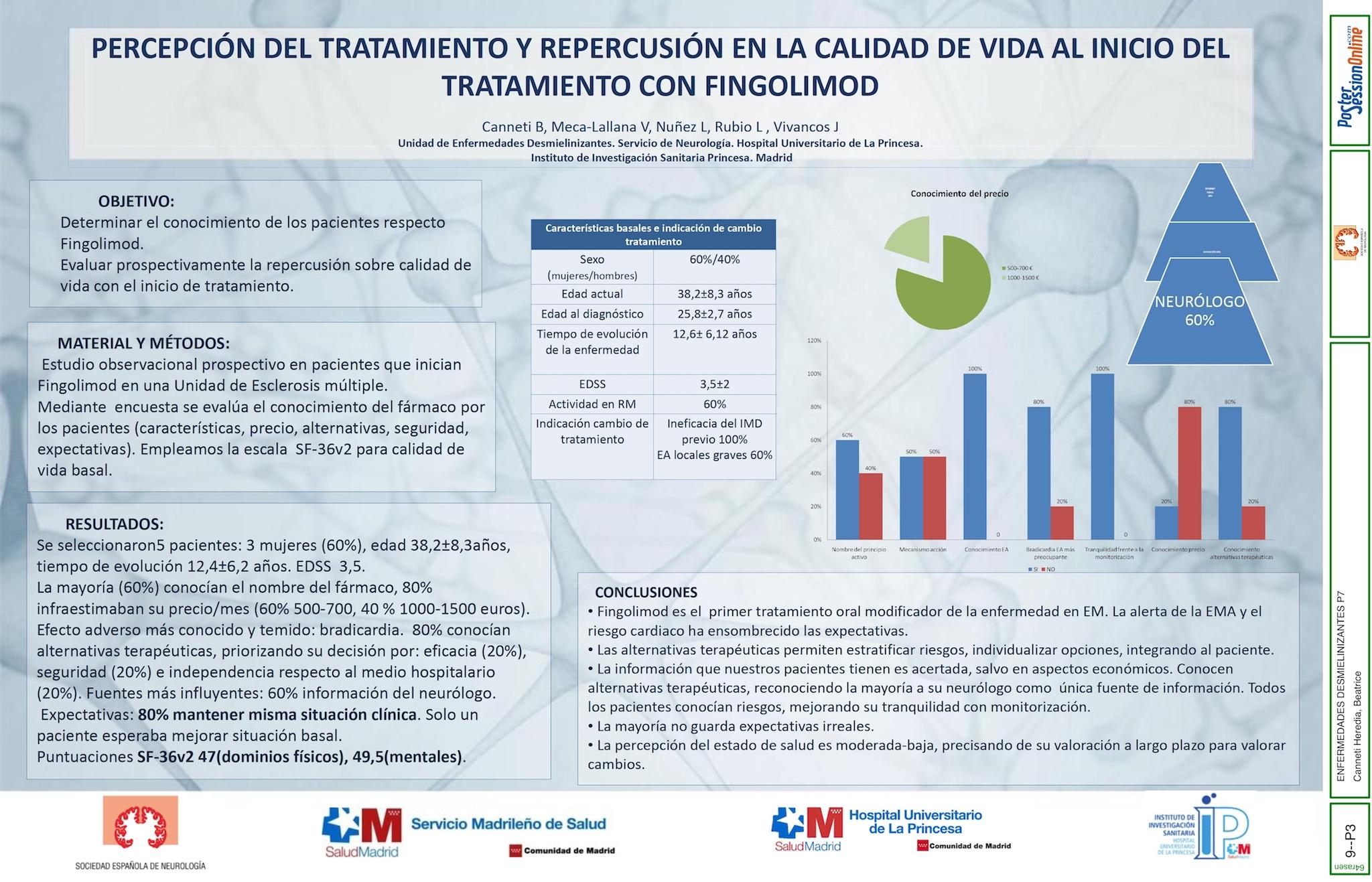 PERCEPCIÓN DEL FINGOLIMOD Y REPERCUSIÓN EN LA CALIDAD DE VIDA AL INICIO DEL TRATAMIEMTO CON FINGOLIMOD.