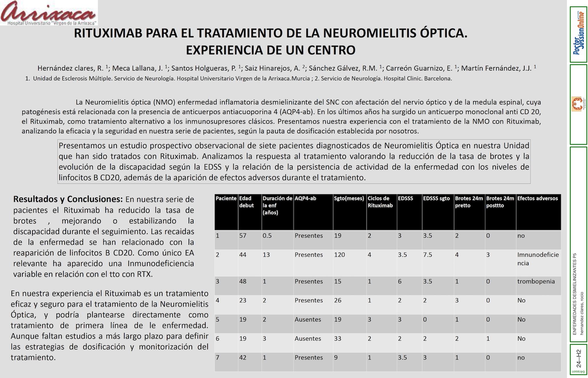 RITUXIMAB PARA EL TRATAMIENTO DE LA NEUROMIELITIS ÓPTICA. EXPERIENCIA DE UN CENTRO