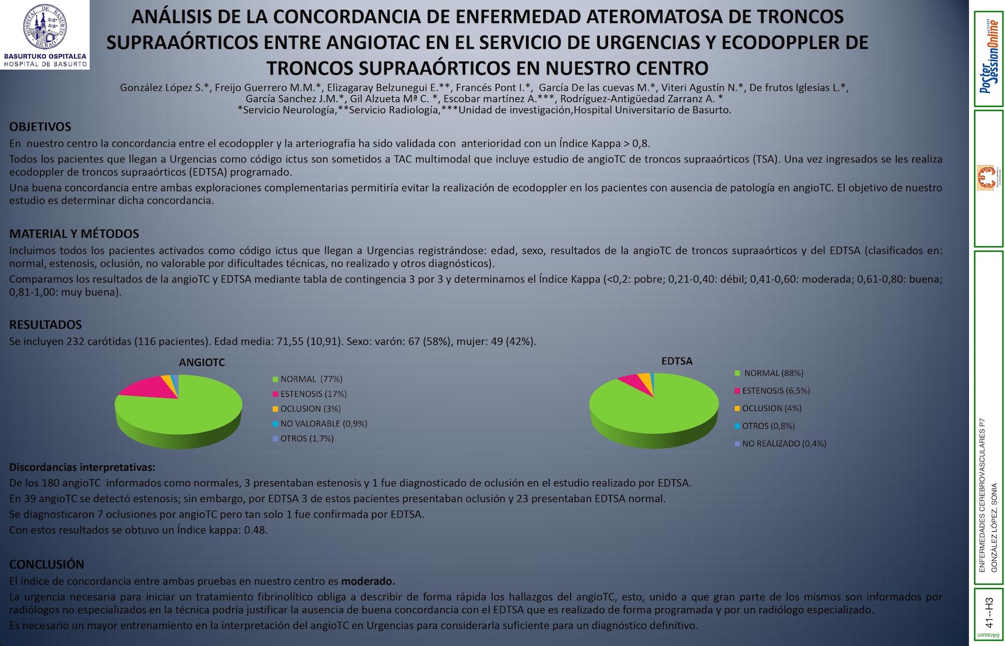 ANÁLISIS DE LA CONCORDANCIA ENTRE ANGIOTAC EN EL SERVICIO DE URGENCIAS Y ECODOPPLER DE TRONCOS SUPRAAÓRTICOS PARA EVALUAR ENFERMEDAD ATEROMATOSA DE TRONCOS SUPRAAÓRTICOS EN NUESTRO CENTRO